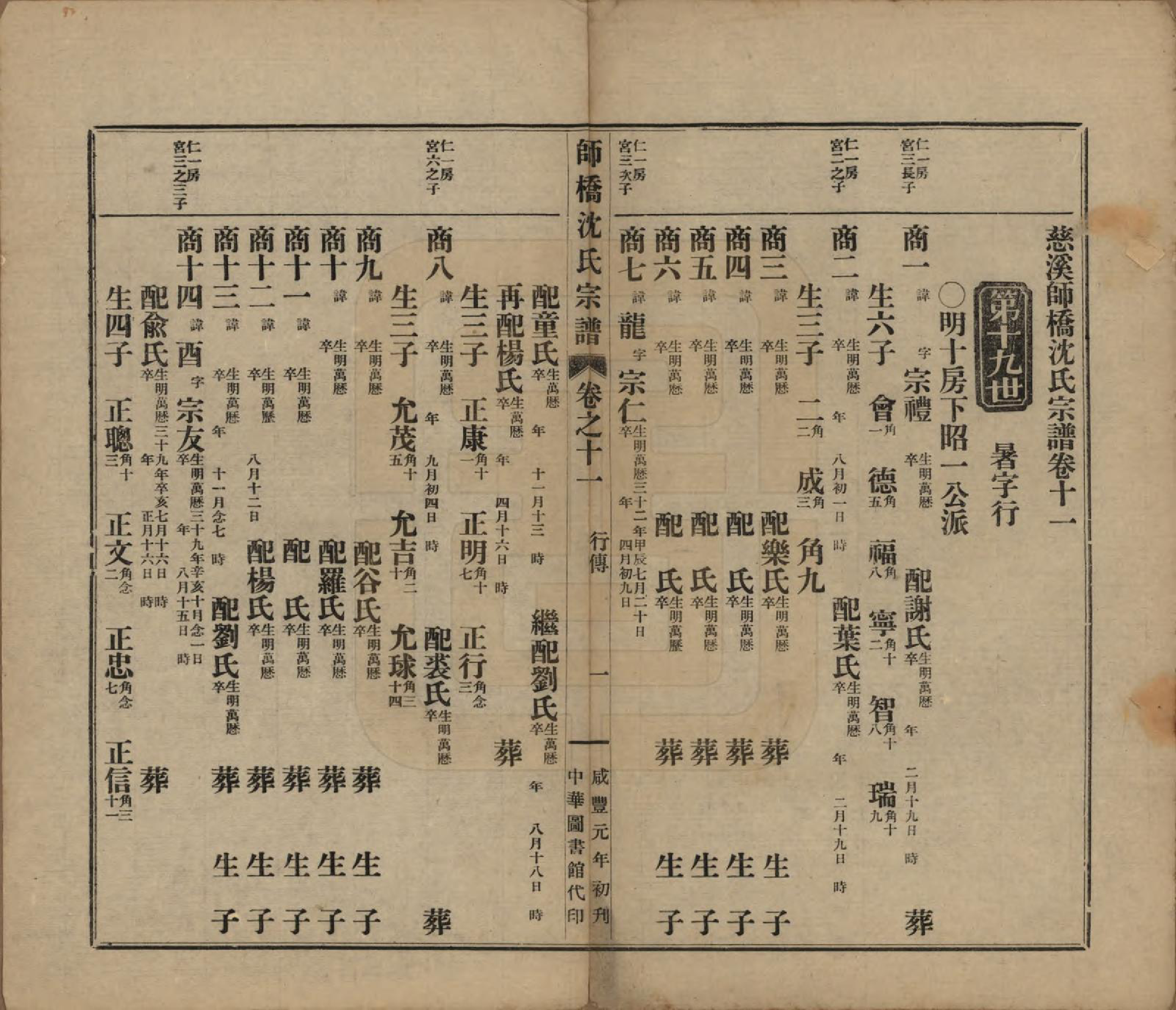 GTJP1259.沈.浙江慈溪.慈溪师桥沈氏宗谱十五卷.民国二年（1913）_011.pdf_第2页