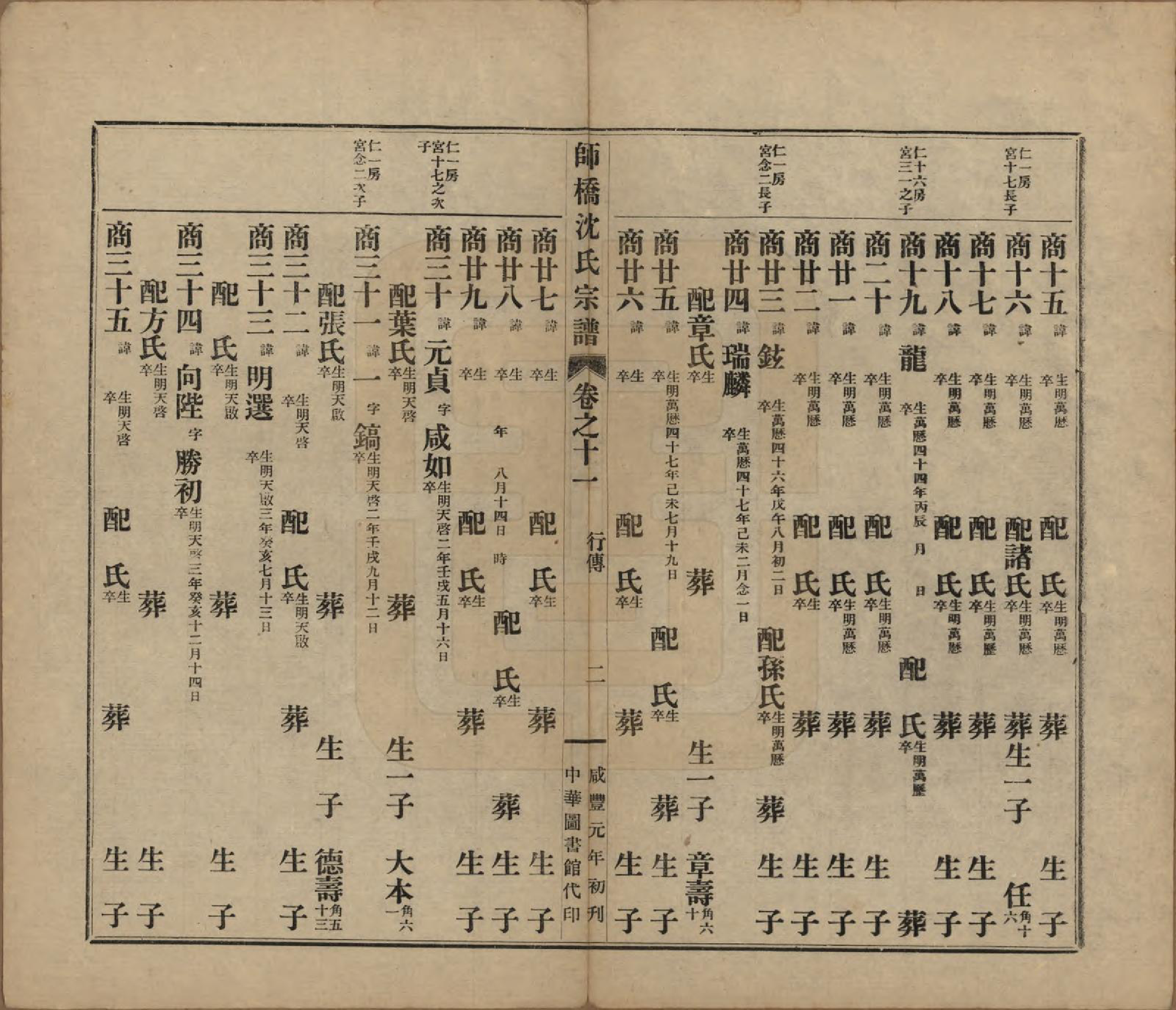 GTJP1259.沈.浙江慈溪.慈溪师桥沈氏宗谱十五卷.民国二年（1913）_011.pdf_第3页