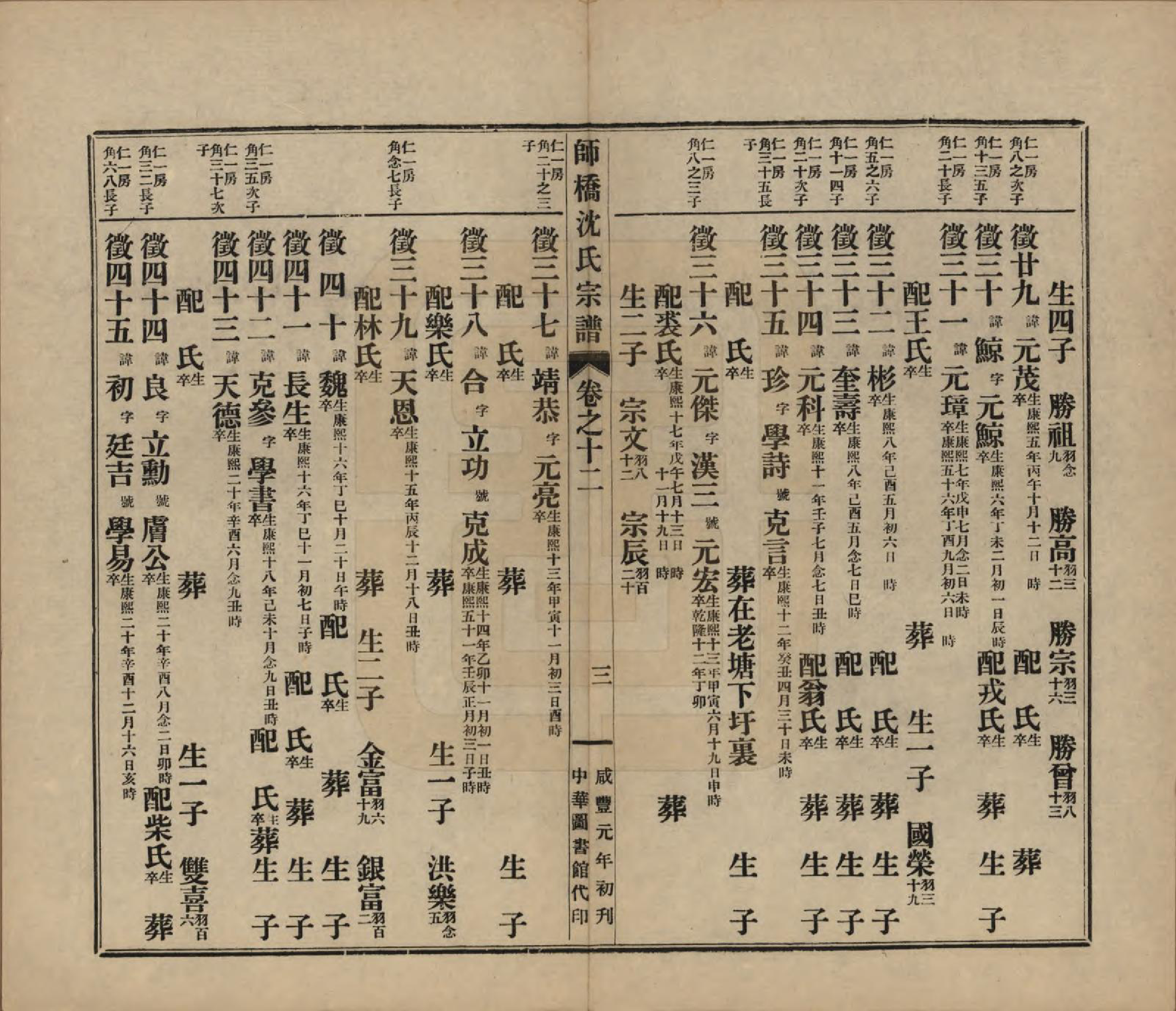 GTJP1259.沈.浙江慈溪.慈溪师桥沈氏宗谱十五卷.民国二年（1913）_012.pdf_第3页