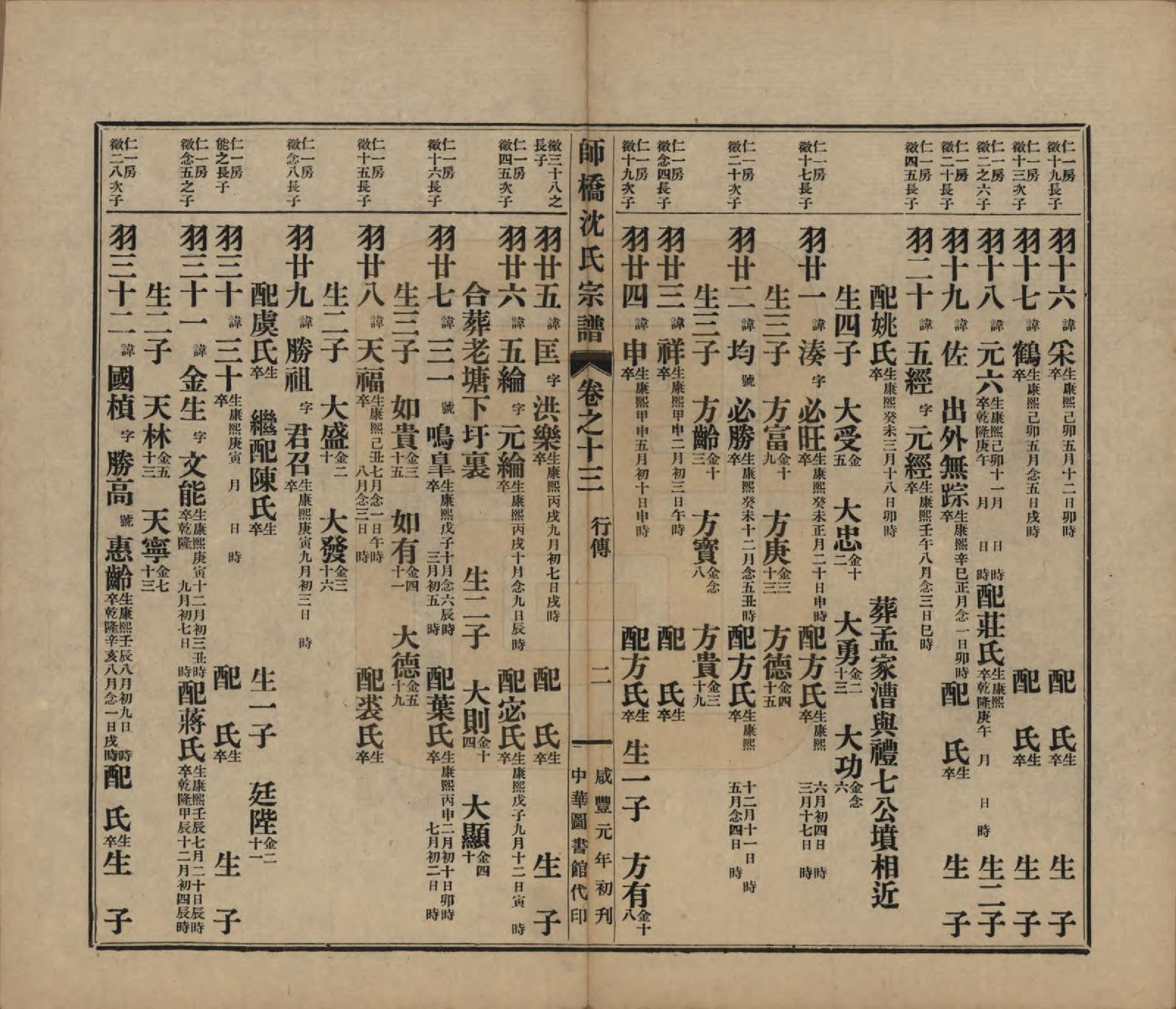 GTJP1259.沈.浙江慈溪.慈溪师桥沈氏宗谱十五卷.民国二年（1913）_013.pdf_第3页