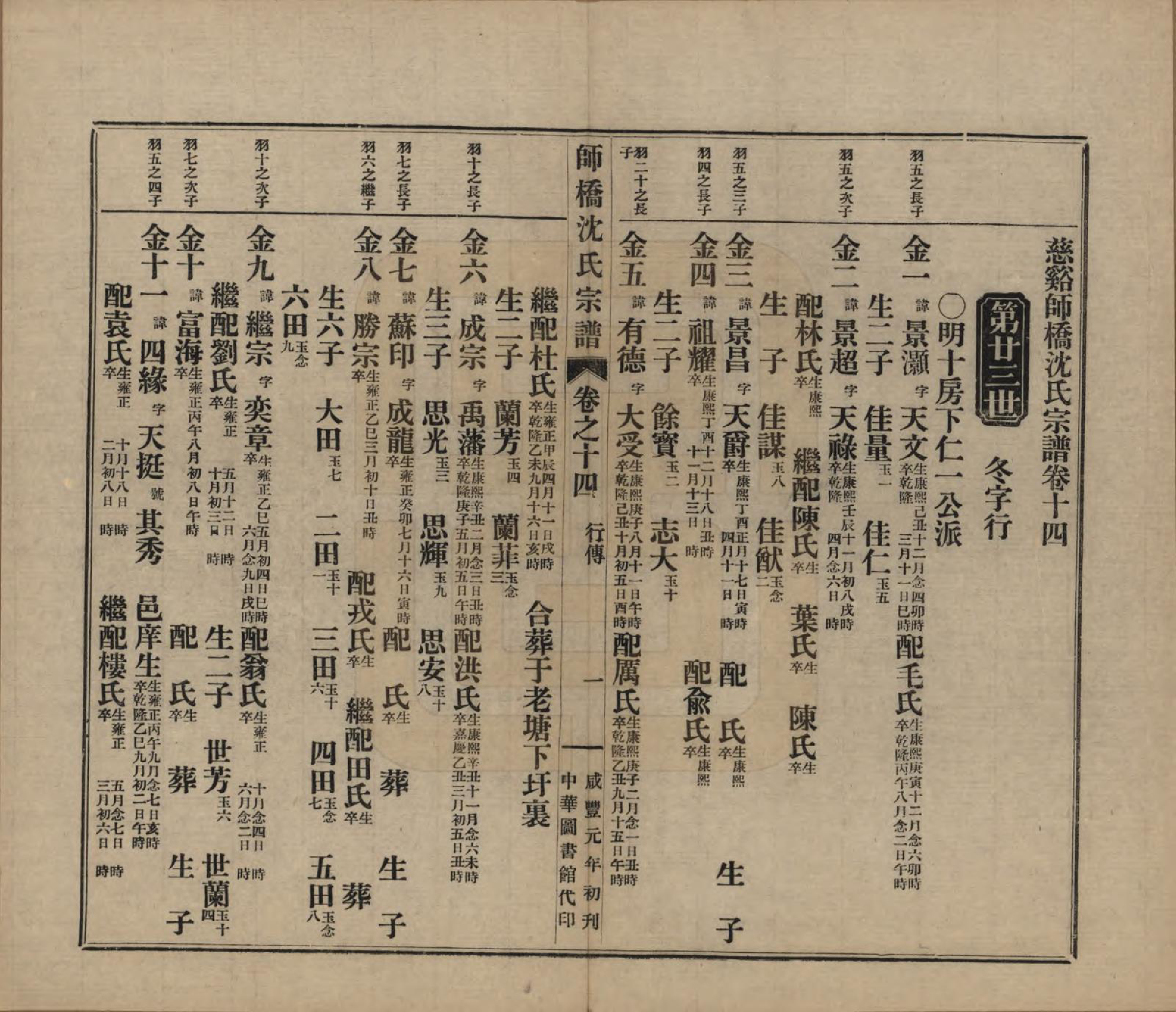 GTJP1259.沈.浙江慈溪.慈溪师桥沈氏宗谱十五卷.民国二年（1913）_014.pdf_第1页