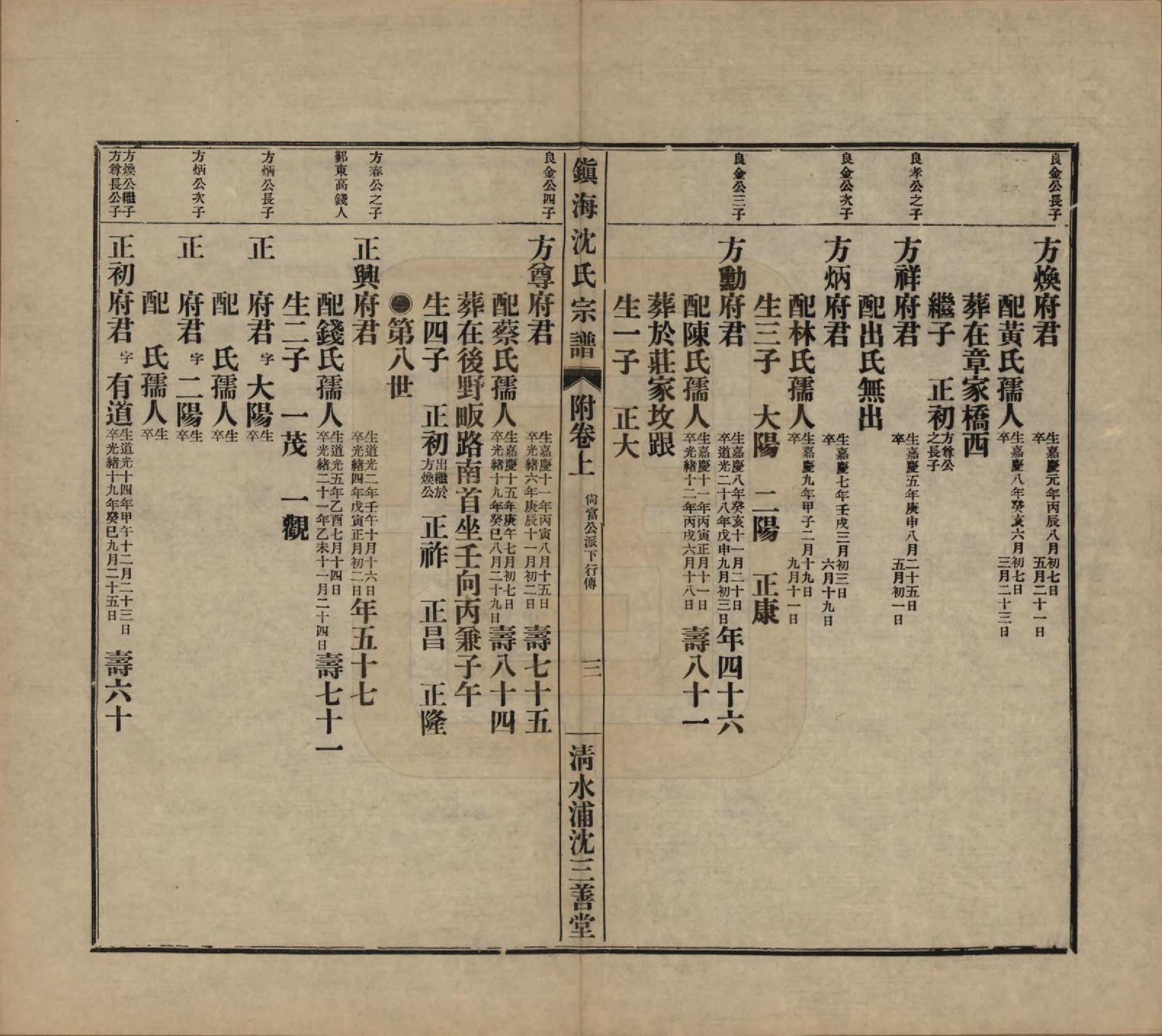 GTJP1260.沈.浙江宁波.镇海沈氏宗谱十卷首一卷附二卷.民国二十六年（1937）_011.pdf_第3页