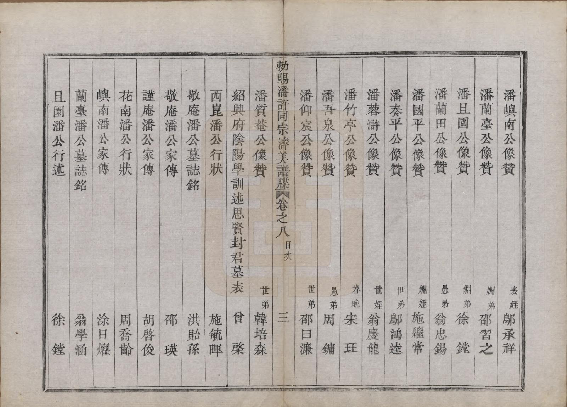 GTJP1129.潘.浙江余姚.勅赐余姚潘许同宗济美宝编堂谱牒八卷首一卷.清光绪十三年（1887）_008.pdf_第3页