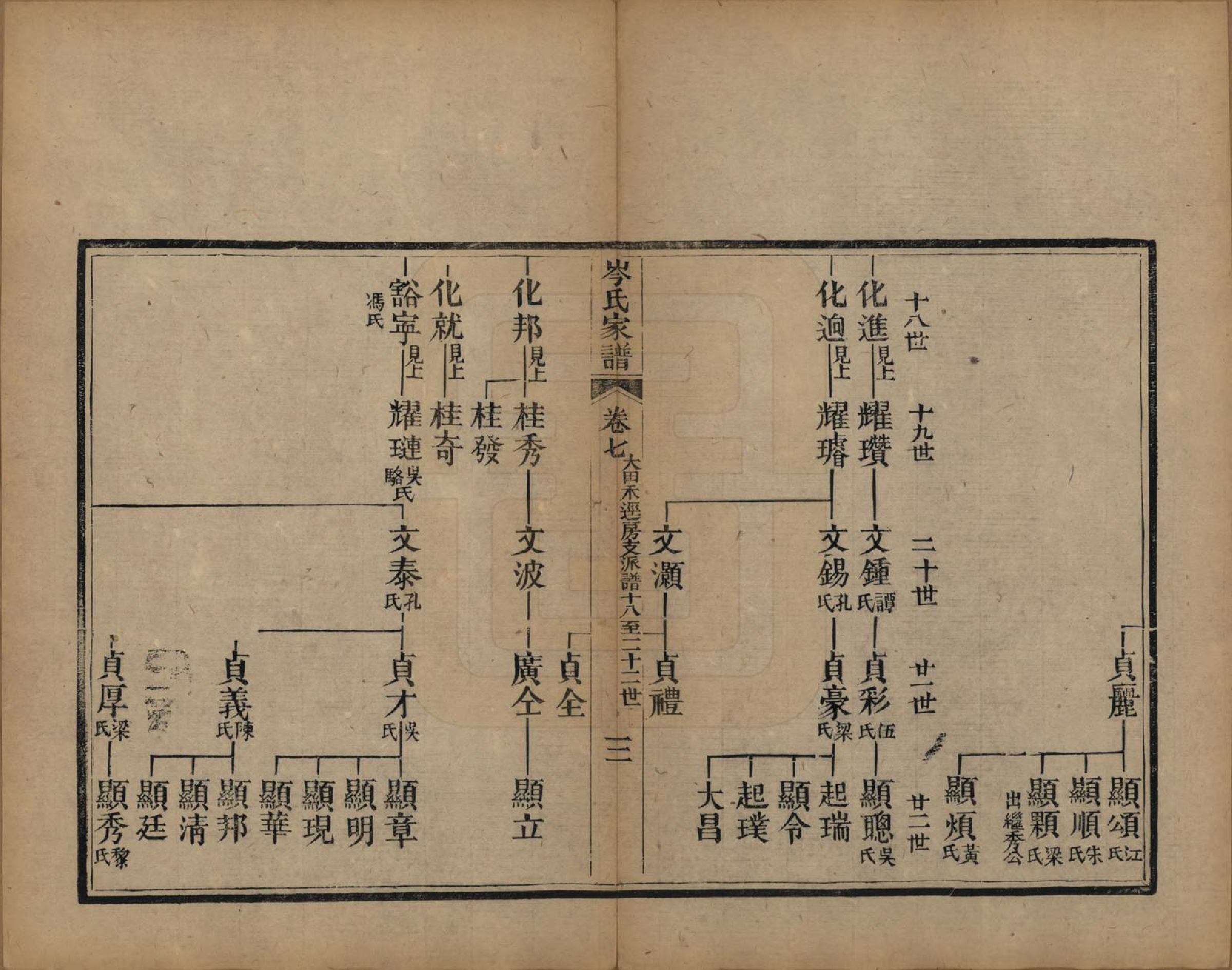 GTJP0069.岑.广东恩平.恩平岑氏家谱十一卷.清光绪二十年（1894）_007.pdf_第3页