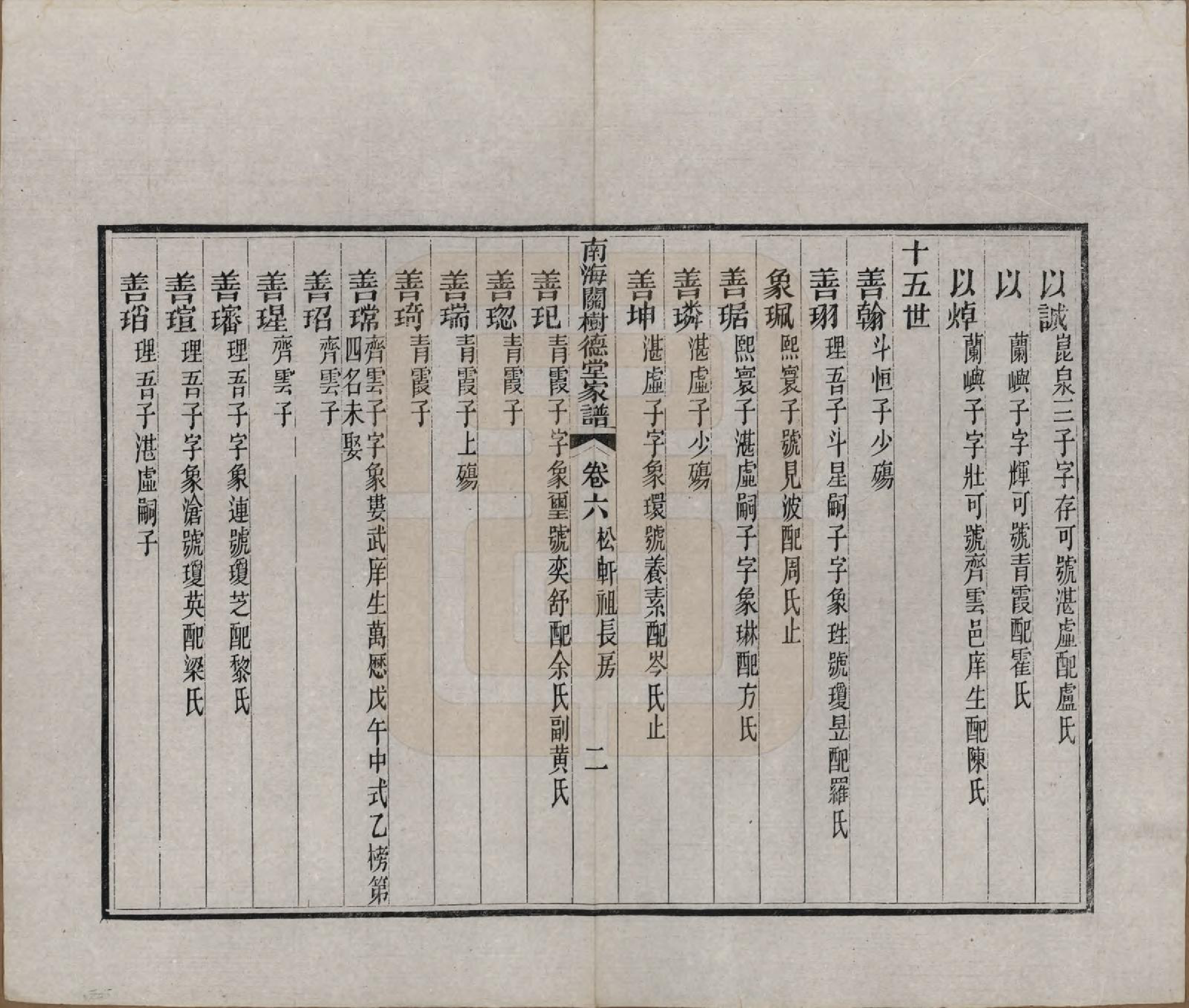 GTJP0435.关.广东南海.南海吉利下桥关德堂家谱二十四卷首一卷末一卷.清光绪十五年（1889）_006.pdf_第2页