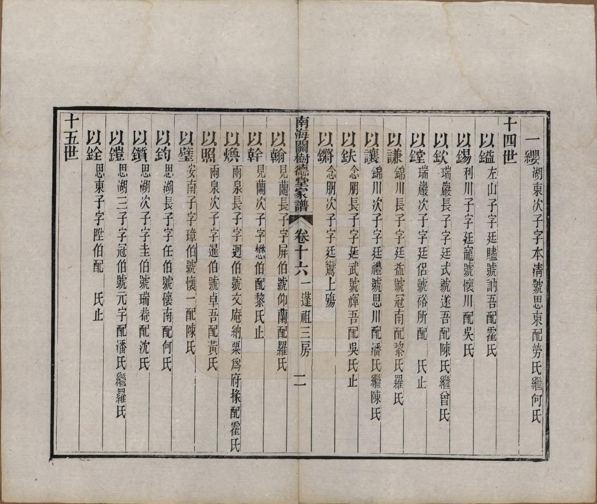 GTJP0435.关.广东南海.南海吉利下桥关德堂家谱二十四卷首一卷末一卷.清光绪十五年（1889）_016.pdf_第2页