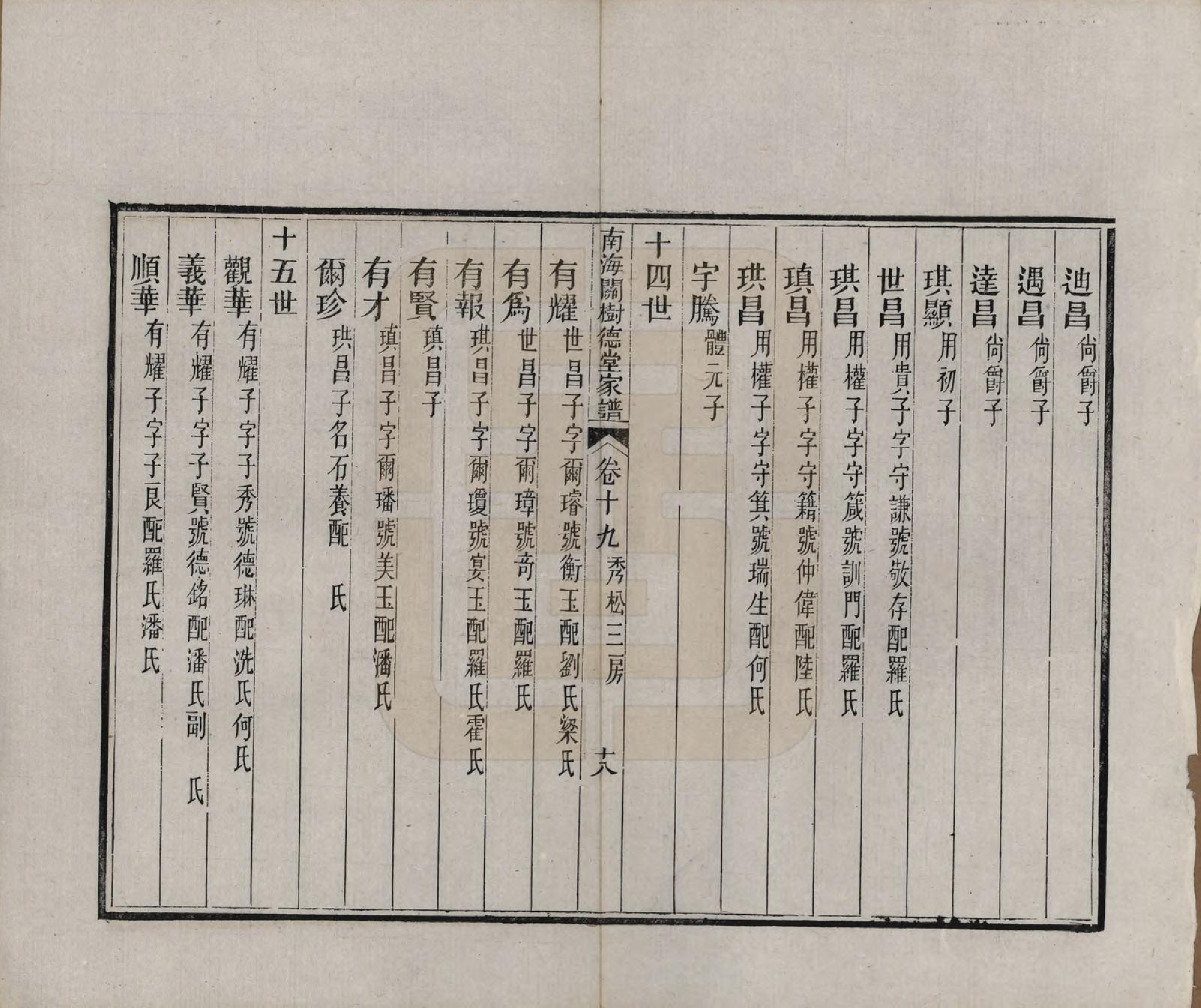GTJP0435.关.广东南海.南海吉利下桥关德堂家谱二十四卷首一卷末一卷.清光绪十五年（1889）_019.pdf_第2页