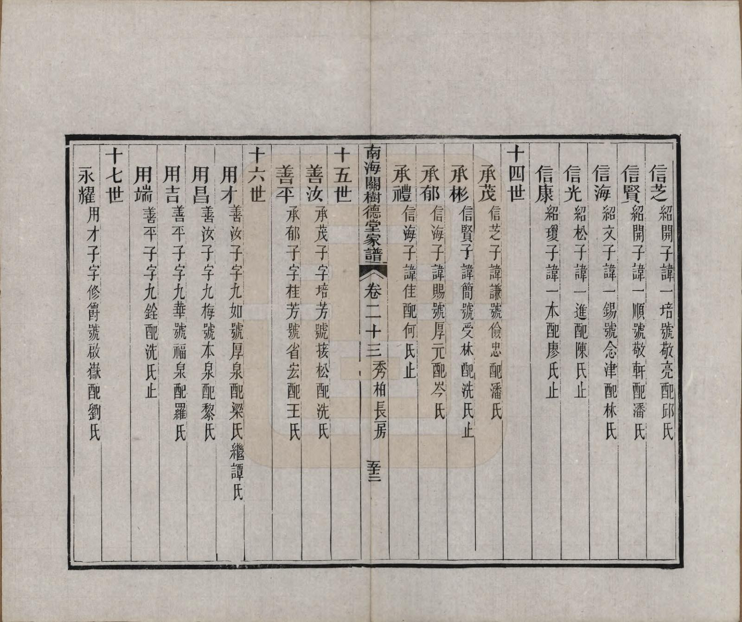 GTJP0435.关.广东南海.南海吉利下桥关德堂家谱二十四卷首一卷末一卷.清光绪十五年（1889）_023.pdf_第2页