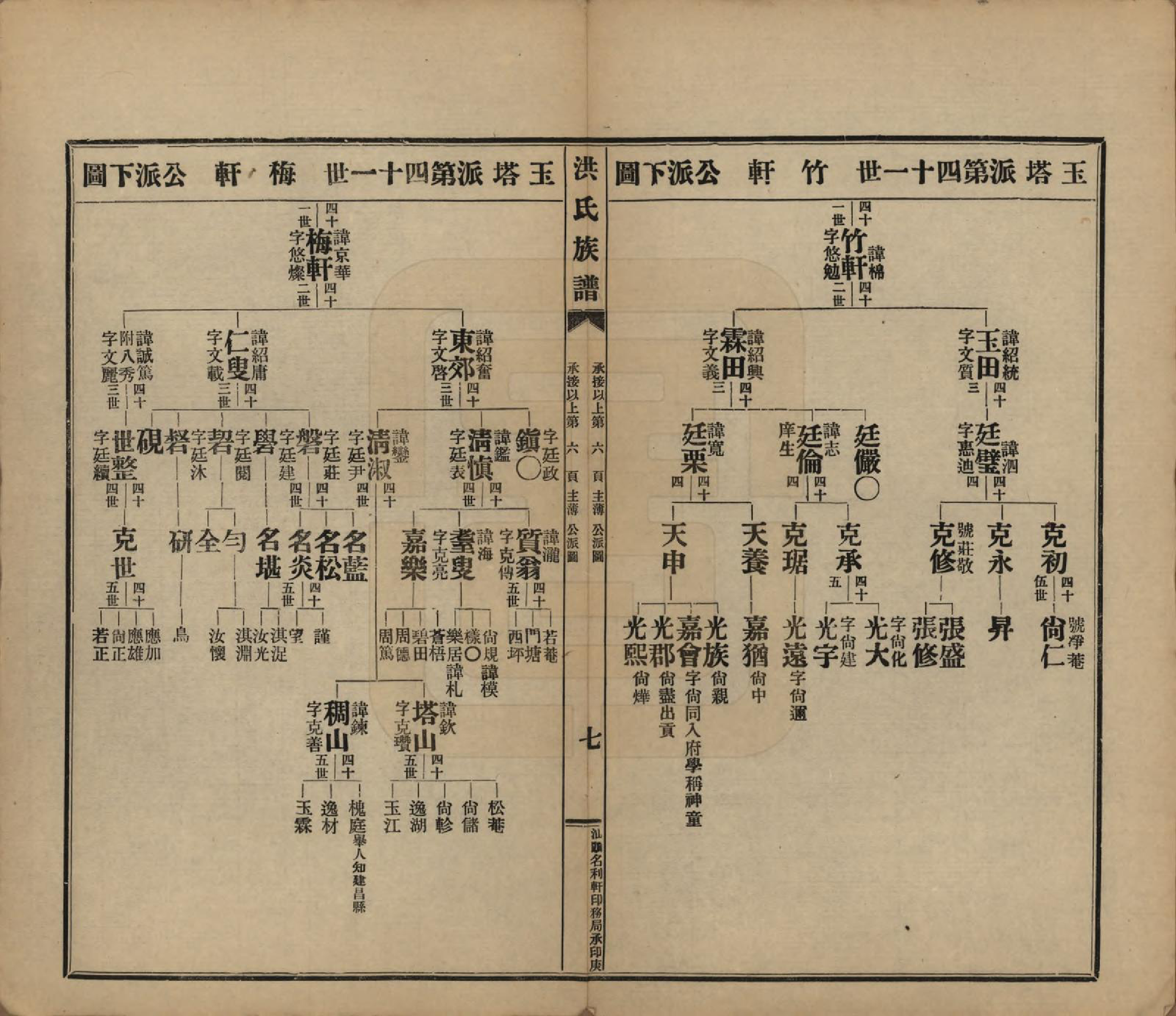 GTJP0509.洪.广东潮州.洪氏宗谱不分卷.民国十一年（1922）_006.pdf_第3页
