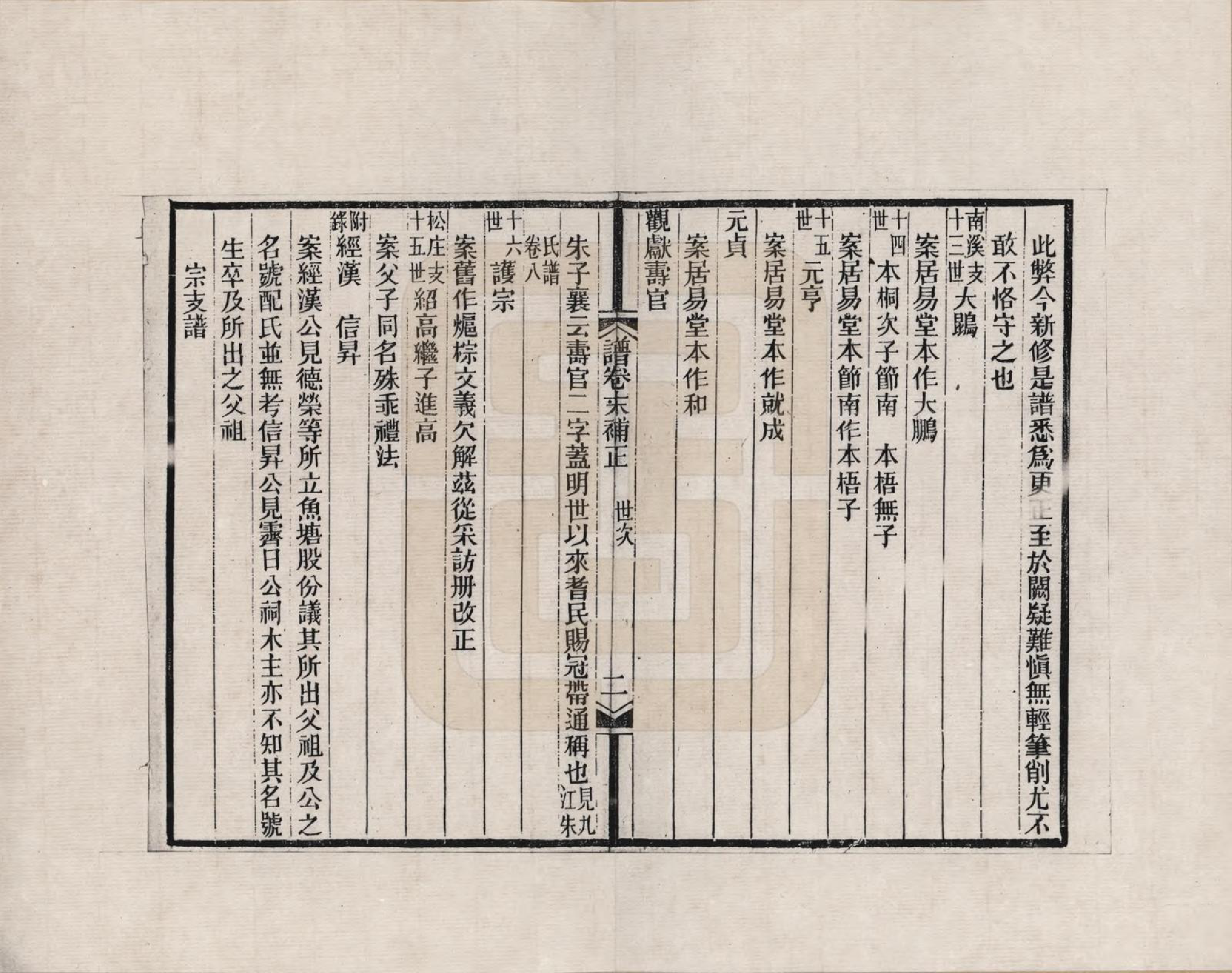 GTJP0565.黄.广东南海.南海学正黄氏家谱_013.pdf_第2页