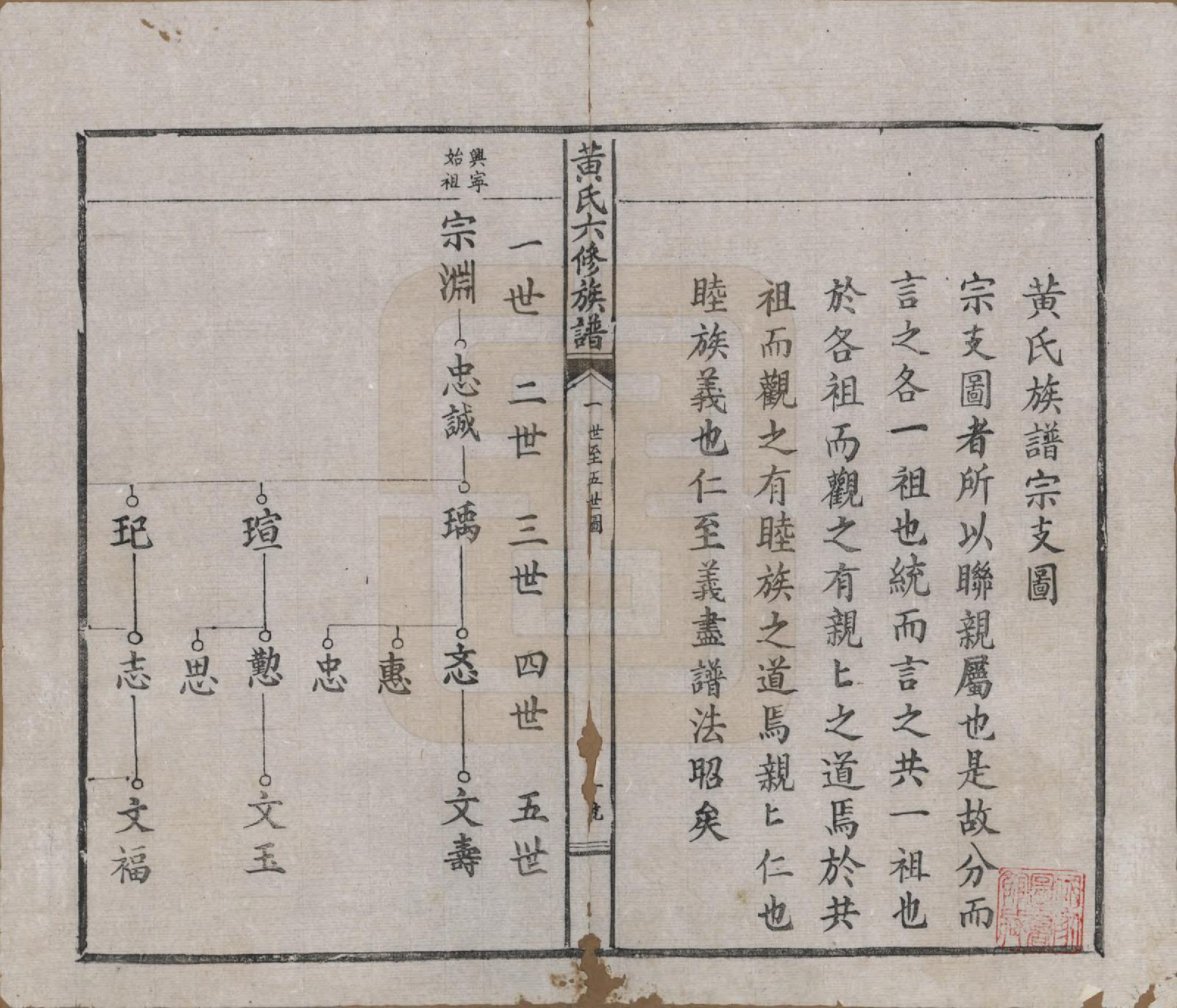 GTJP0573.黄.广东嘉应.黄氏六修族谱六卷.民国二十九年（1940）_002.pdf_第1页