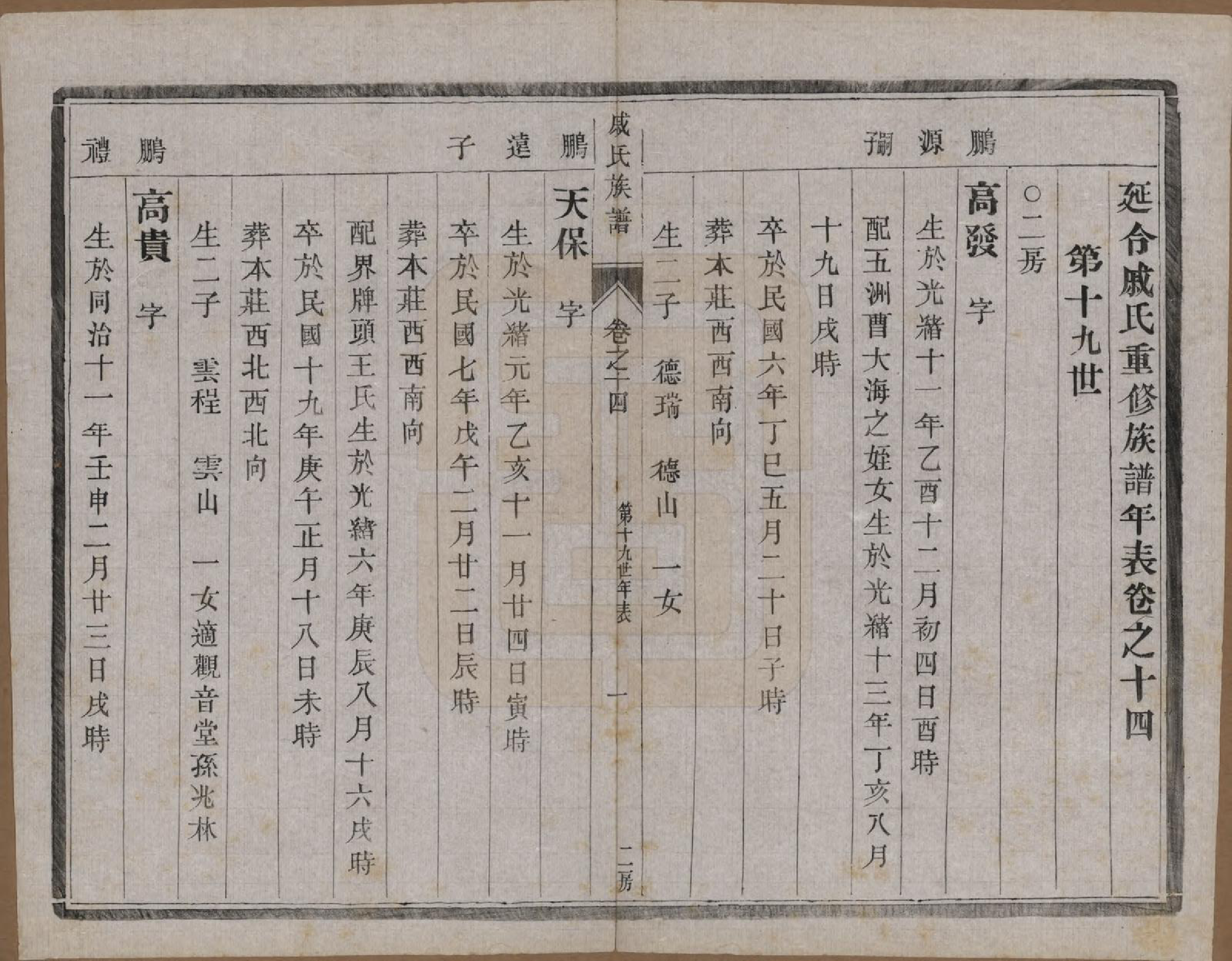 GTJP1154.戚.江苏泰州.延令戚氏重修族谱十五卷首一卷.民国十九年（1930）_014.pdf_第2页