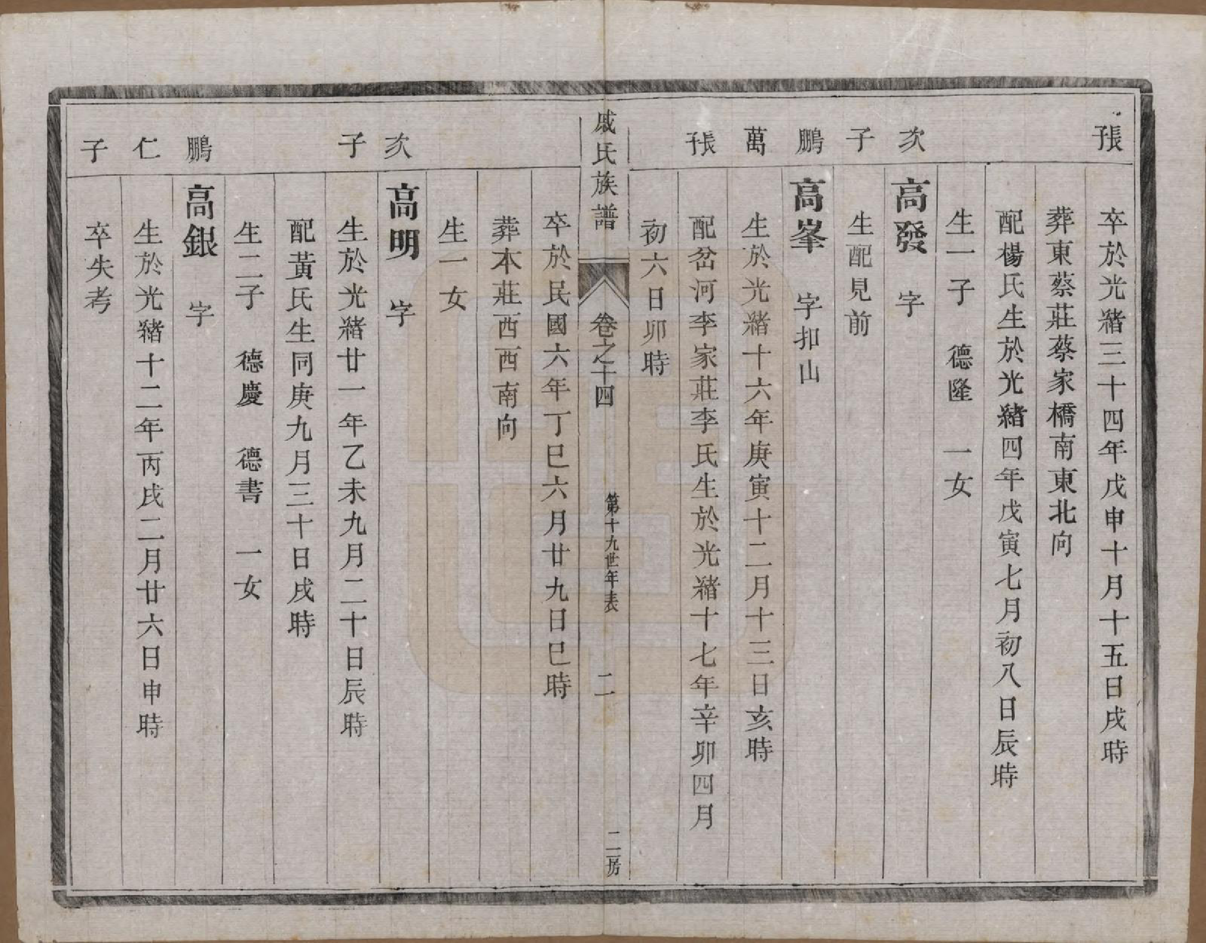GTJP1154.戚.江苏泰州.延令戚氏重修族谱十五卷首一卷.民国十九年（1930）_014.pdf_第3页