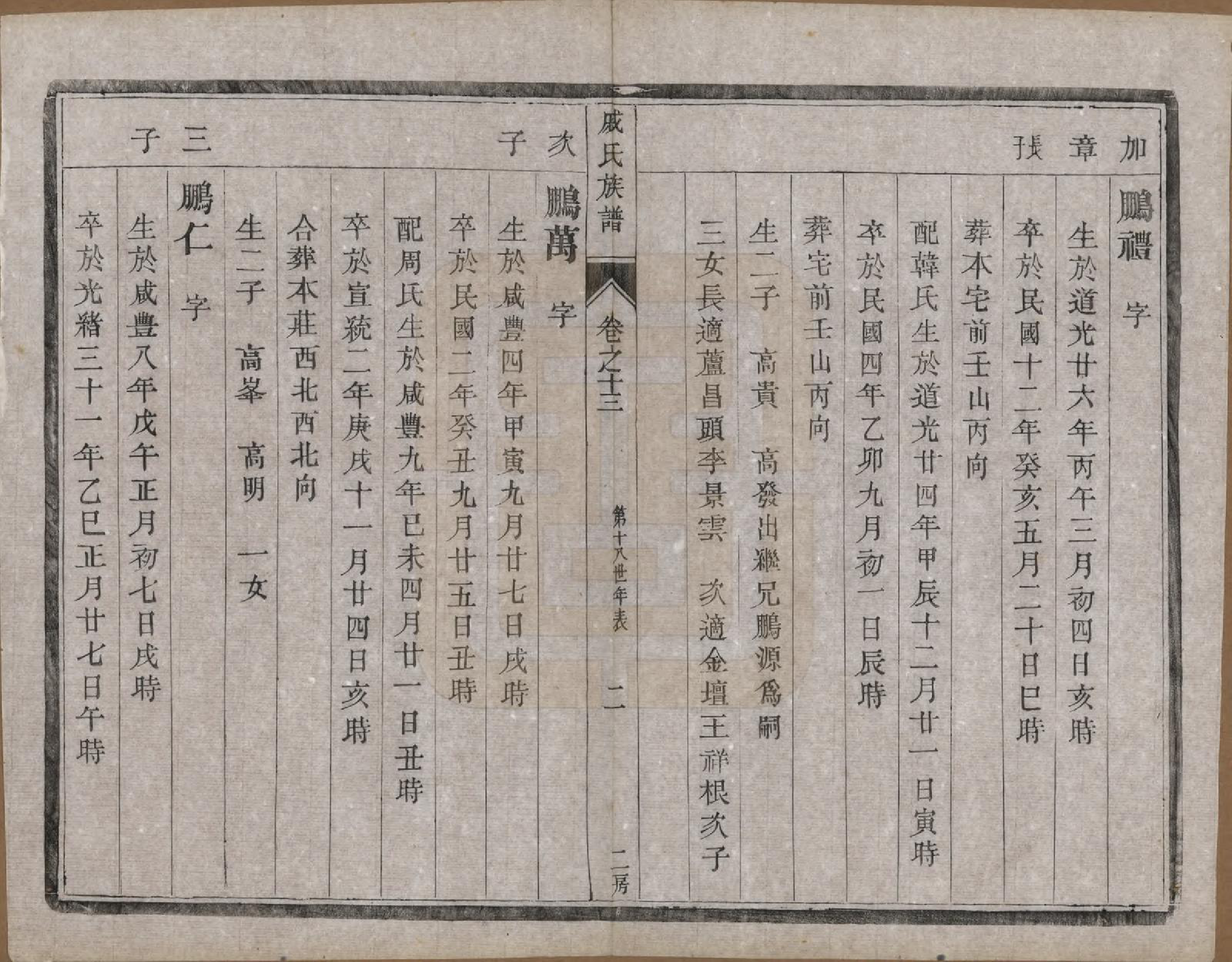 GTJP1154.戚.江苏泰州.延令戚氏重修族谱十五卷首一卷.民国十九年（1930）_013.pdf_第3页