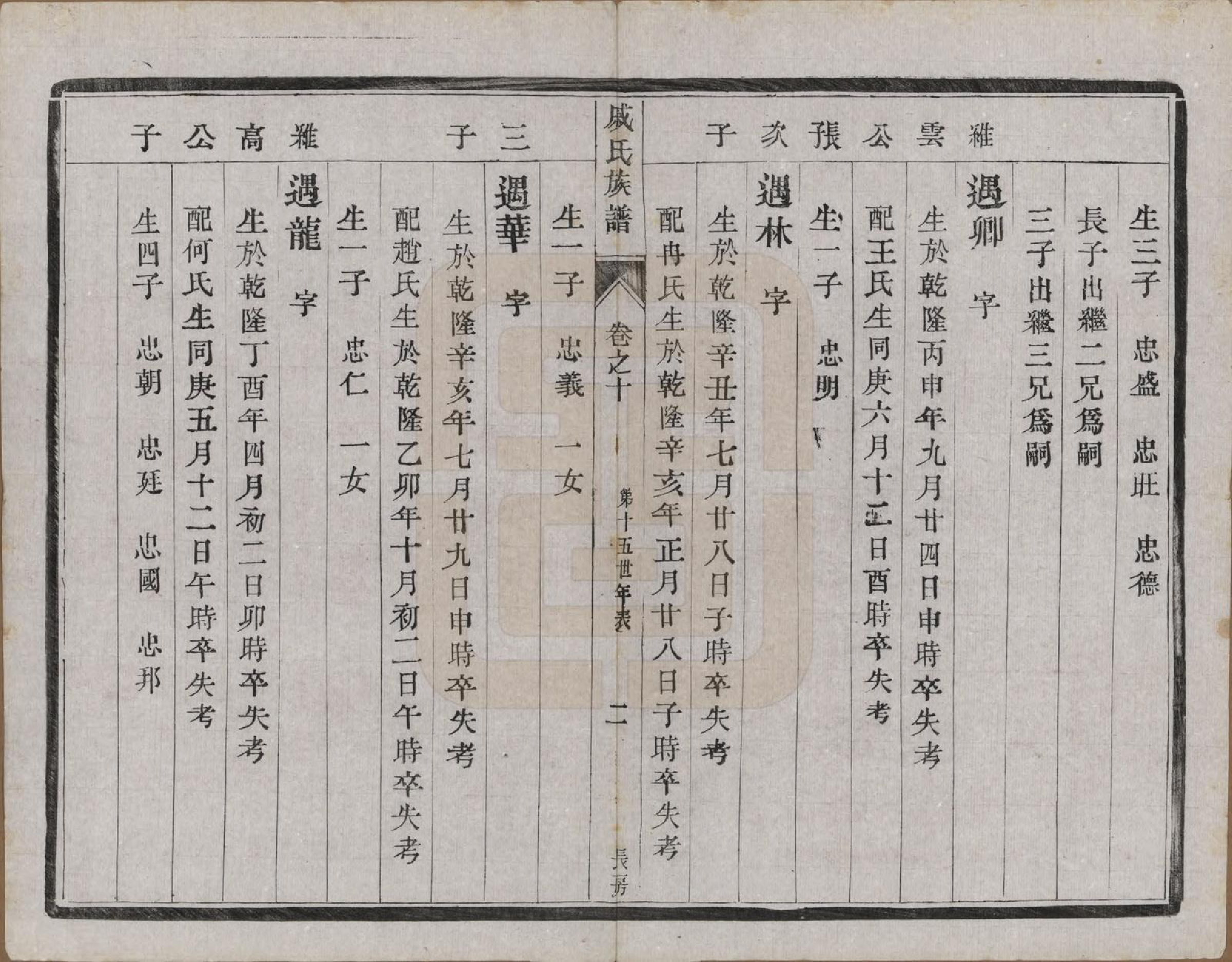 GTJP1154.戚.江苏泰州.延令戚氏重修族谱十五卷首一卷.民国十九年（1930）_010.pdf_第3页