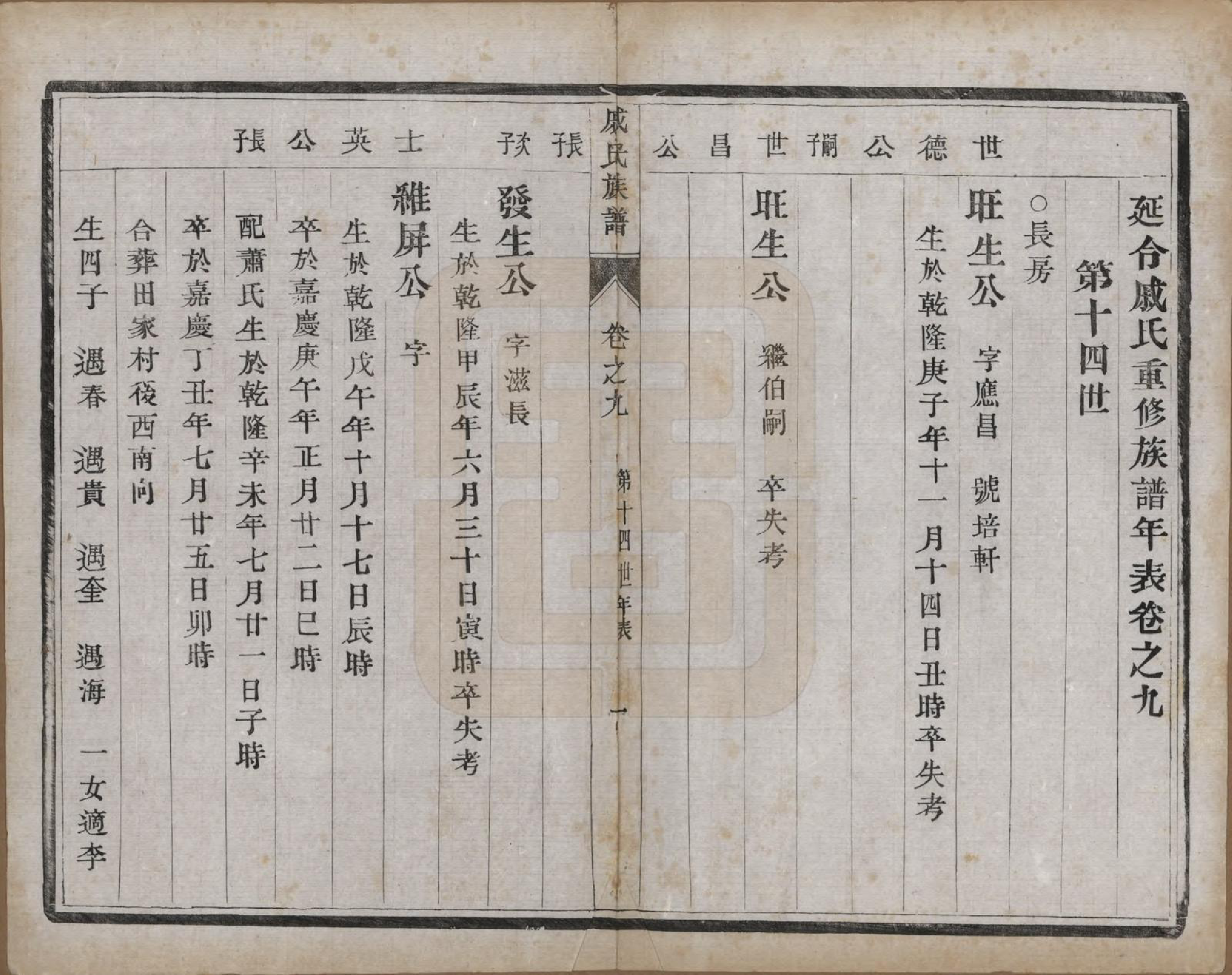 GTJP1154.戚.江苏泰州.延令戚氏重修族谱十五卷首一卷.民国十九年（1930）_009.pdf_第2页