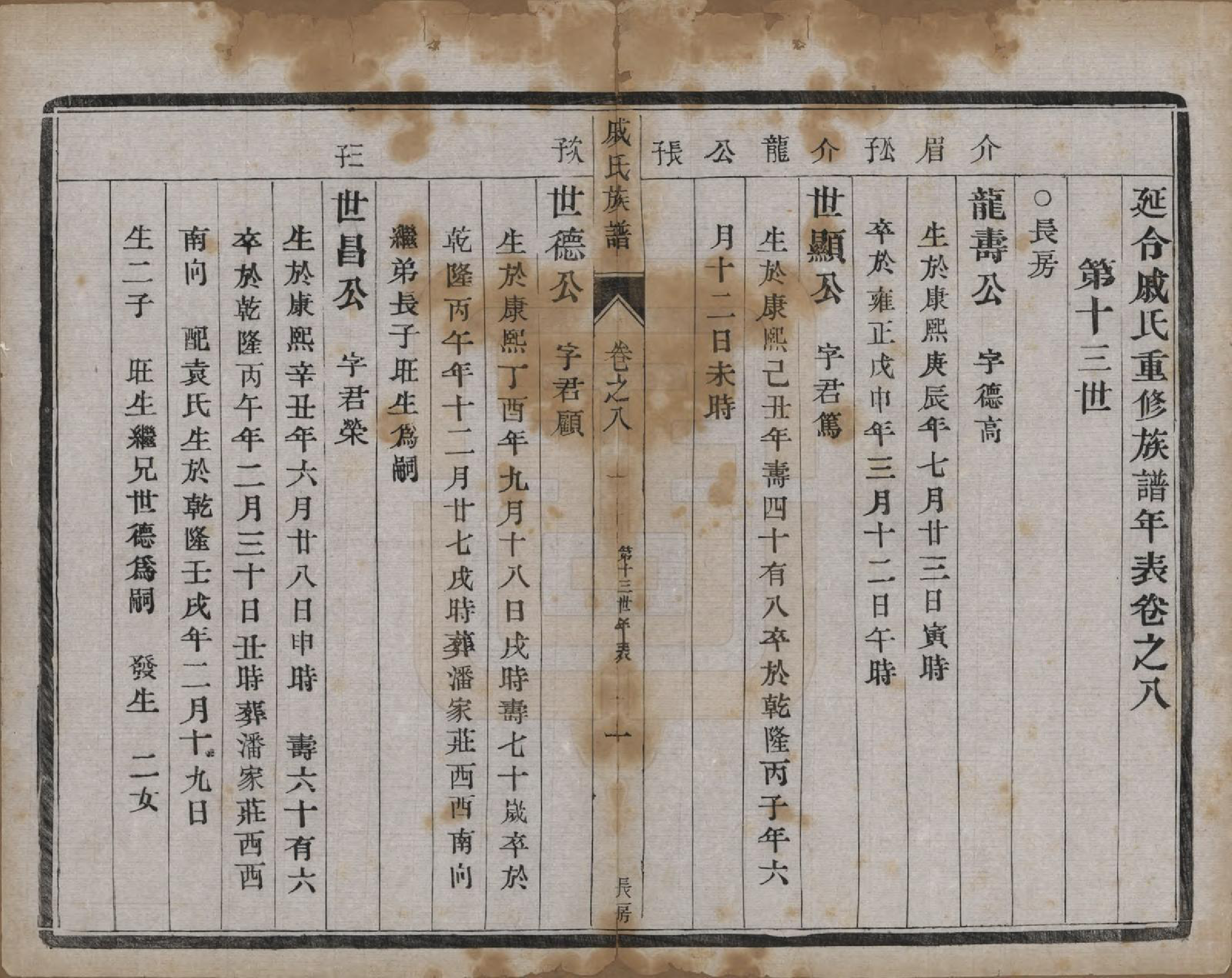 GTJP1154.戚.江苏泰州.延令戚氏重修族谱十五卷首一卷.民国十九年（1930）_008.pdf_第2页