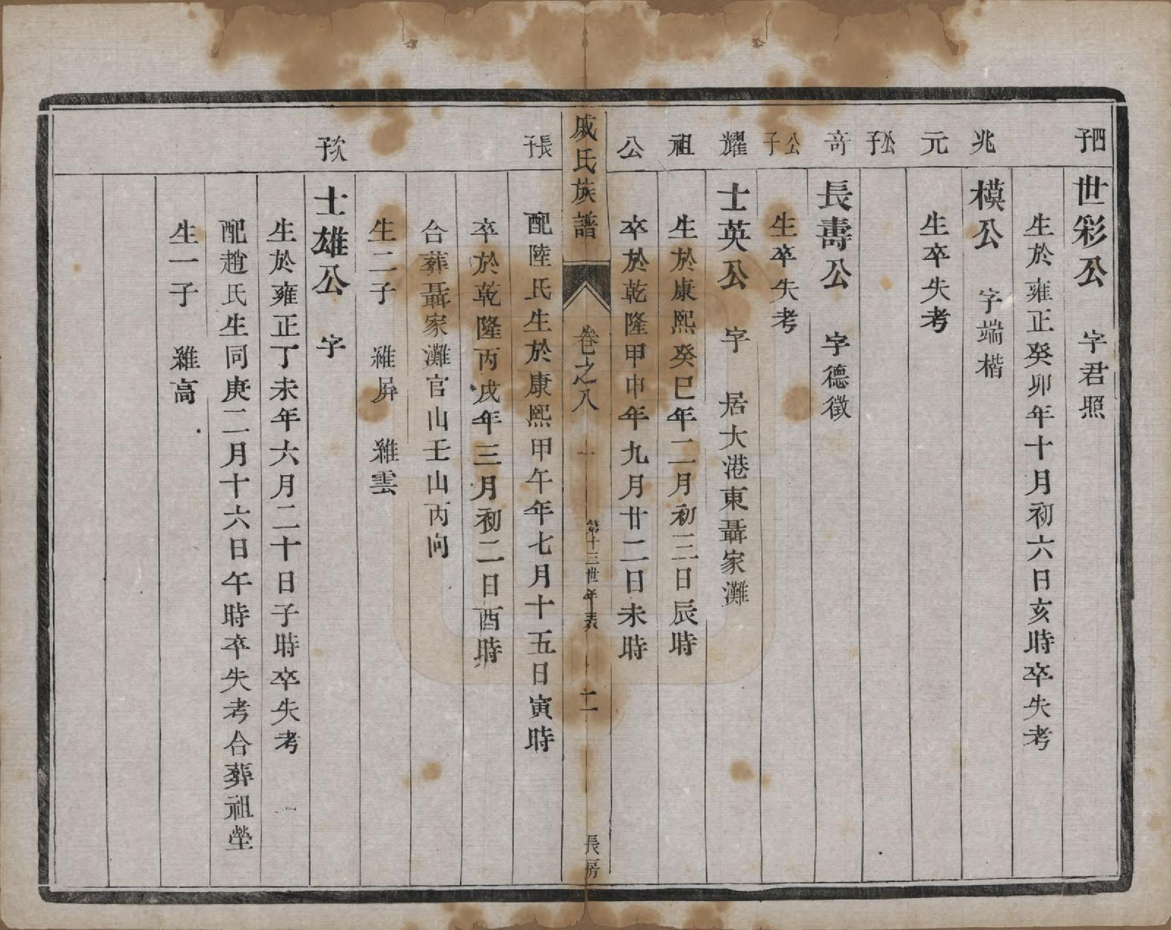 GTJP1154.戚.江苏泰州.延令戚氏重修族谱十五卷首一卷.民国十九年（1930）_008.pdf_第3页