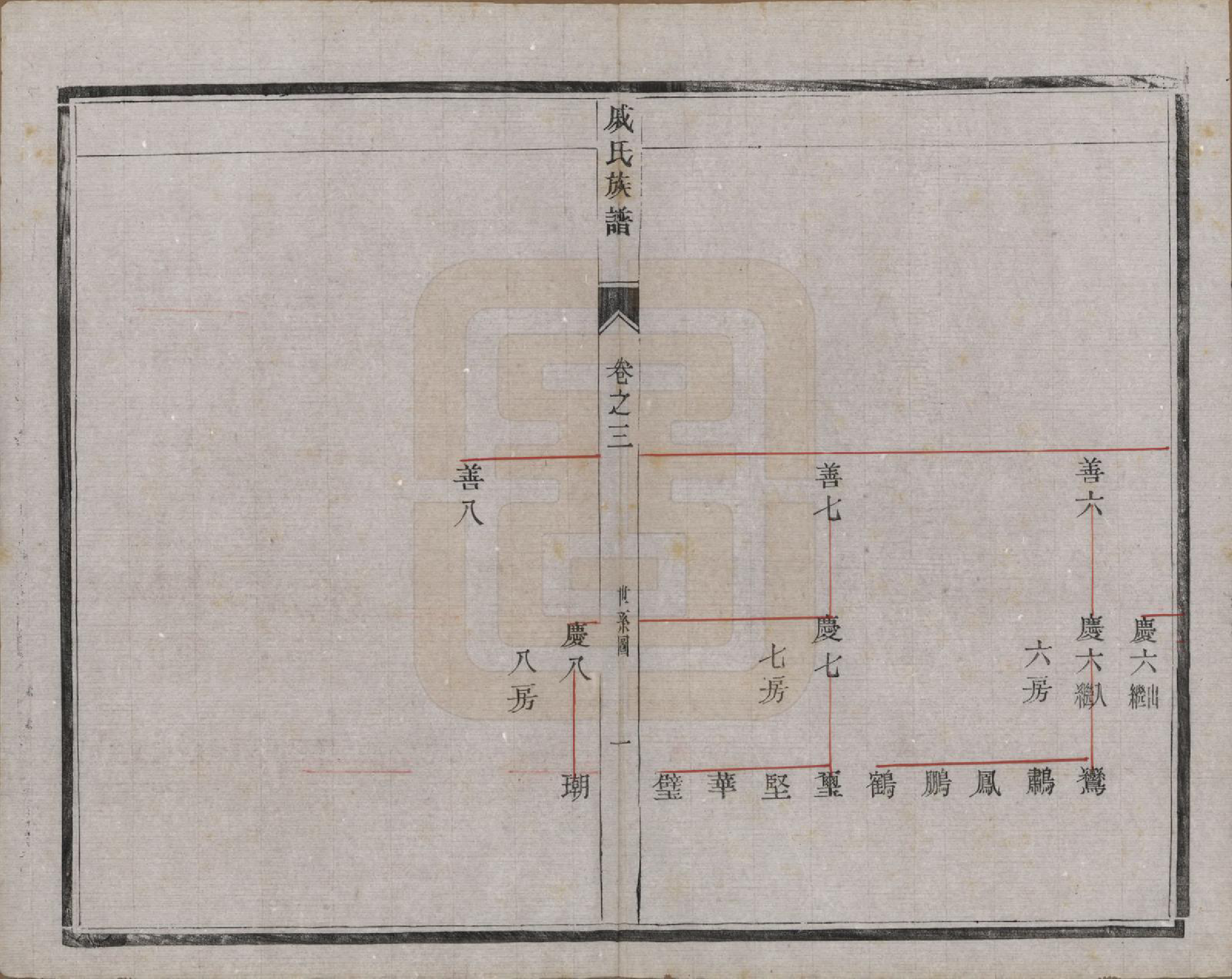 GTJP1154.戚.江苏泰州.延令戚氏重修族谱十五卷首一卷.民国十九年（1930）_003.pdf_第3页