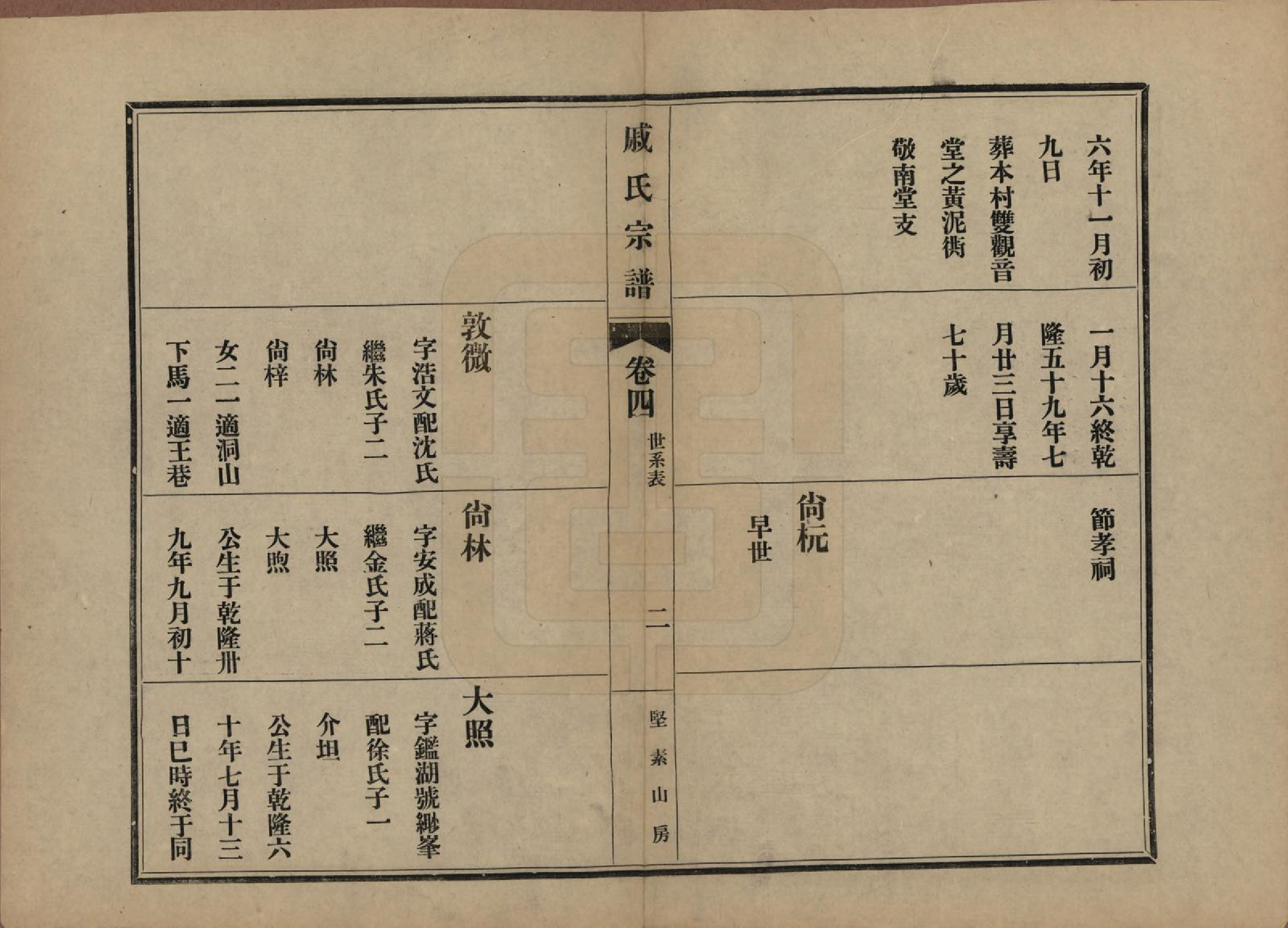 GTJP1153.戚.江苏吴县.戚氏宗谱六卷.民国十八年（1929）_004.pdf_第2页