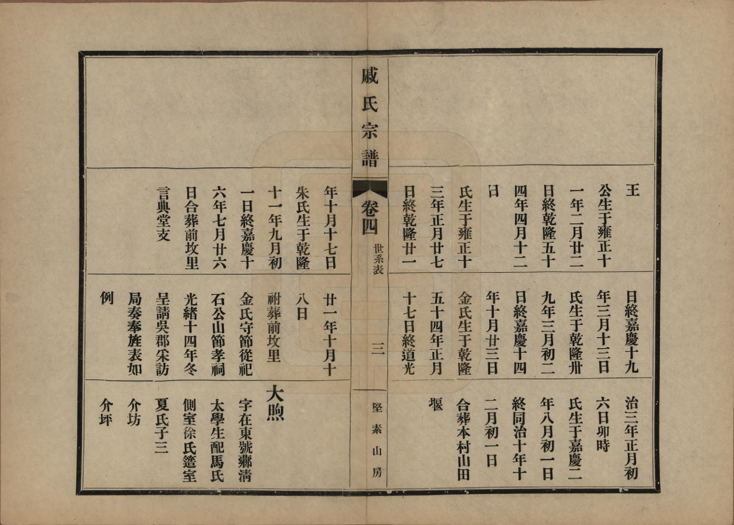 GTJP1153.戚.江苏吴县.戚氏宗谱六卷.民国十八年（1929）_004.pdf_第3页