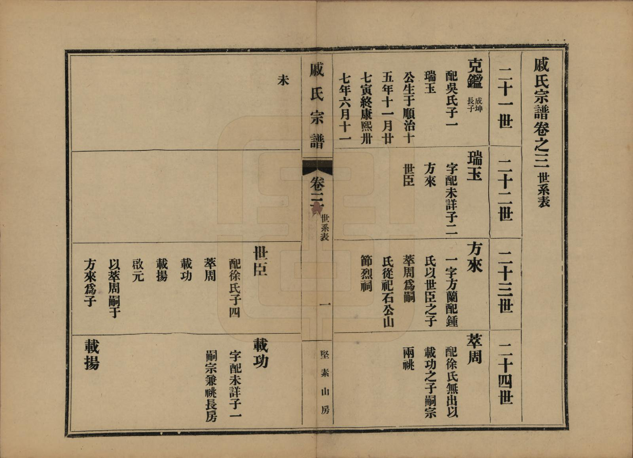 GTJP1153.戚.江苏吴县.戚氏宗谱六卷.民国十八年（1929）_003.pdf_第1页