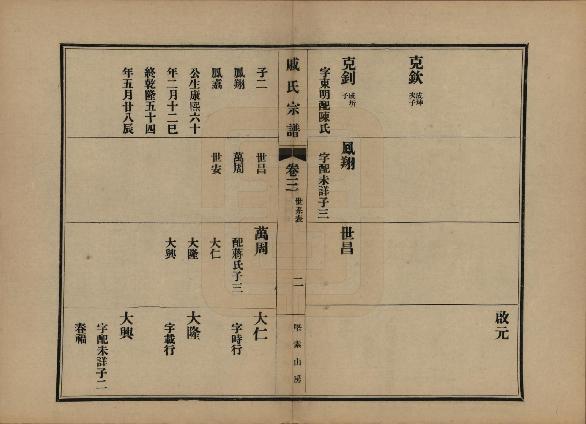 GTJP1153.戚.江苏吴县.戚氏宗谱六卷.民国十八年（1929）_003.pdf_第2页