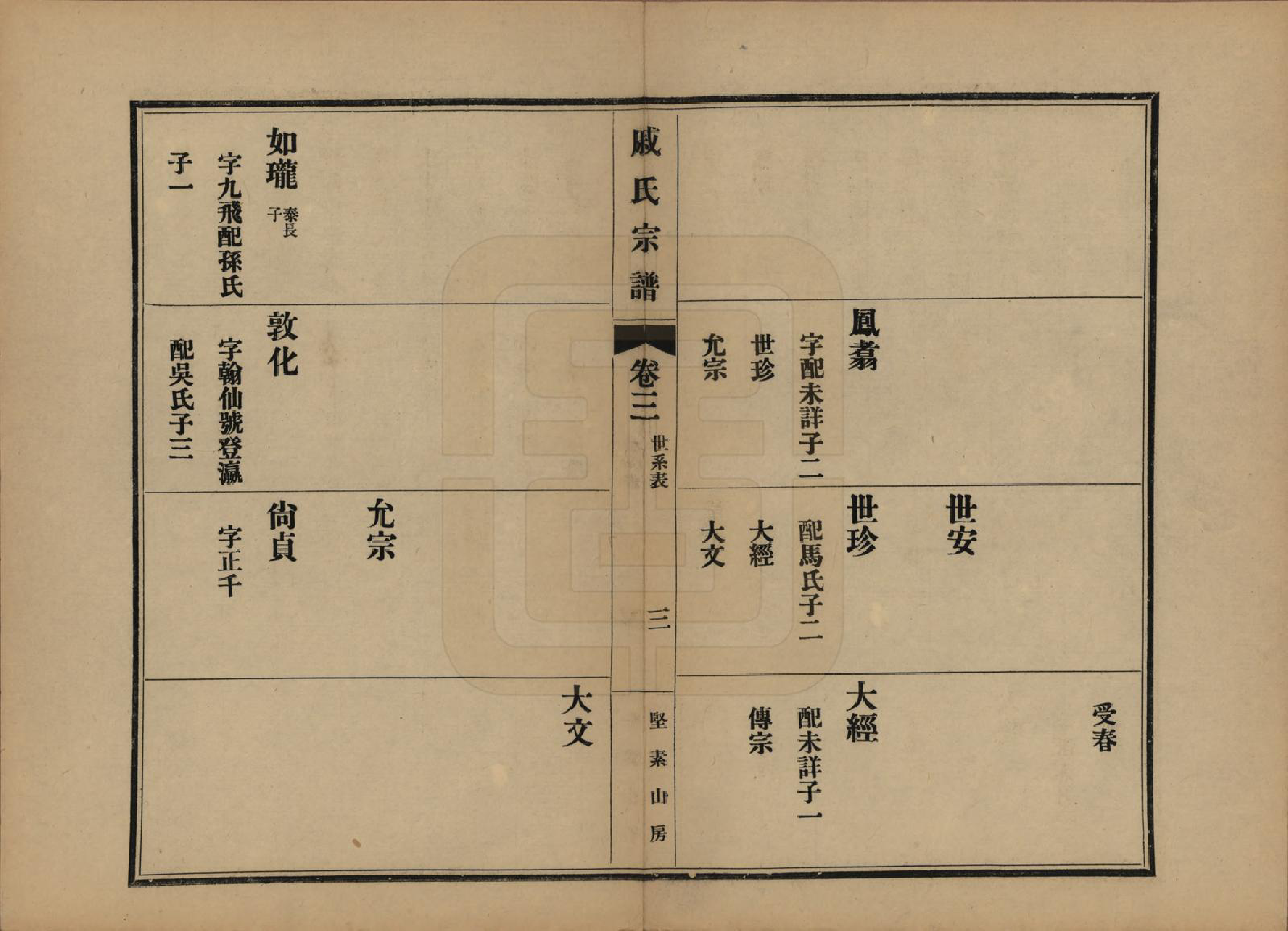 GTJP1153.戚.江苏吴县.戚氏宗谱六卷.民国十八年（1929）_003.pdf_第3页