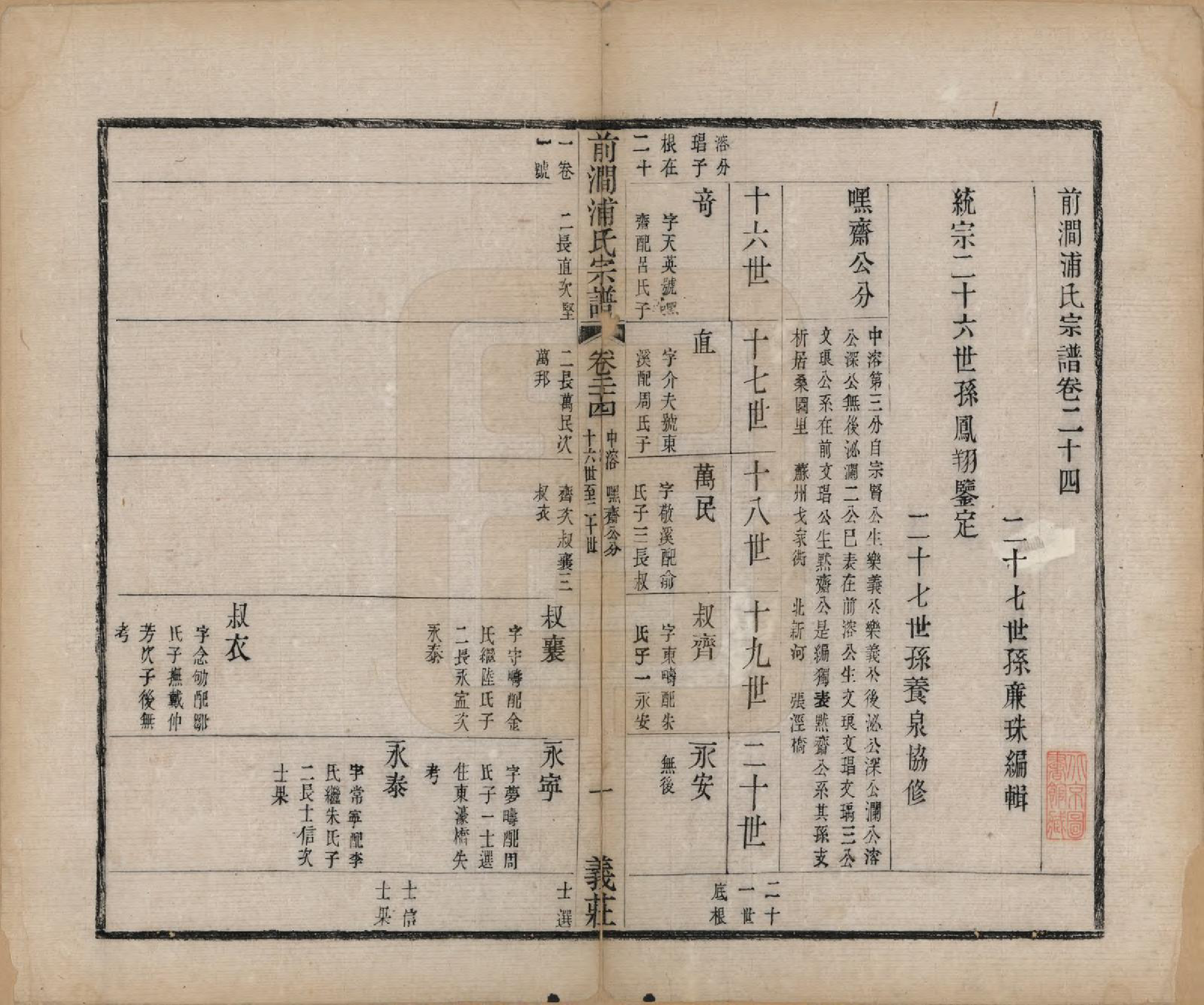 GTJP1152.浦.江苏无锡.前涧浦氏宗谱二十四卷首一卷诵芬录五卷.清同治十年（1871）_024.pdf_第1页
