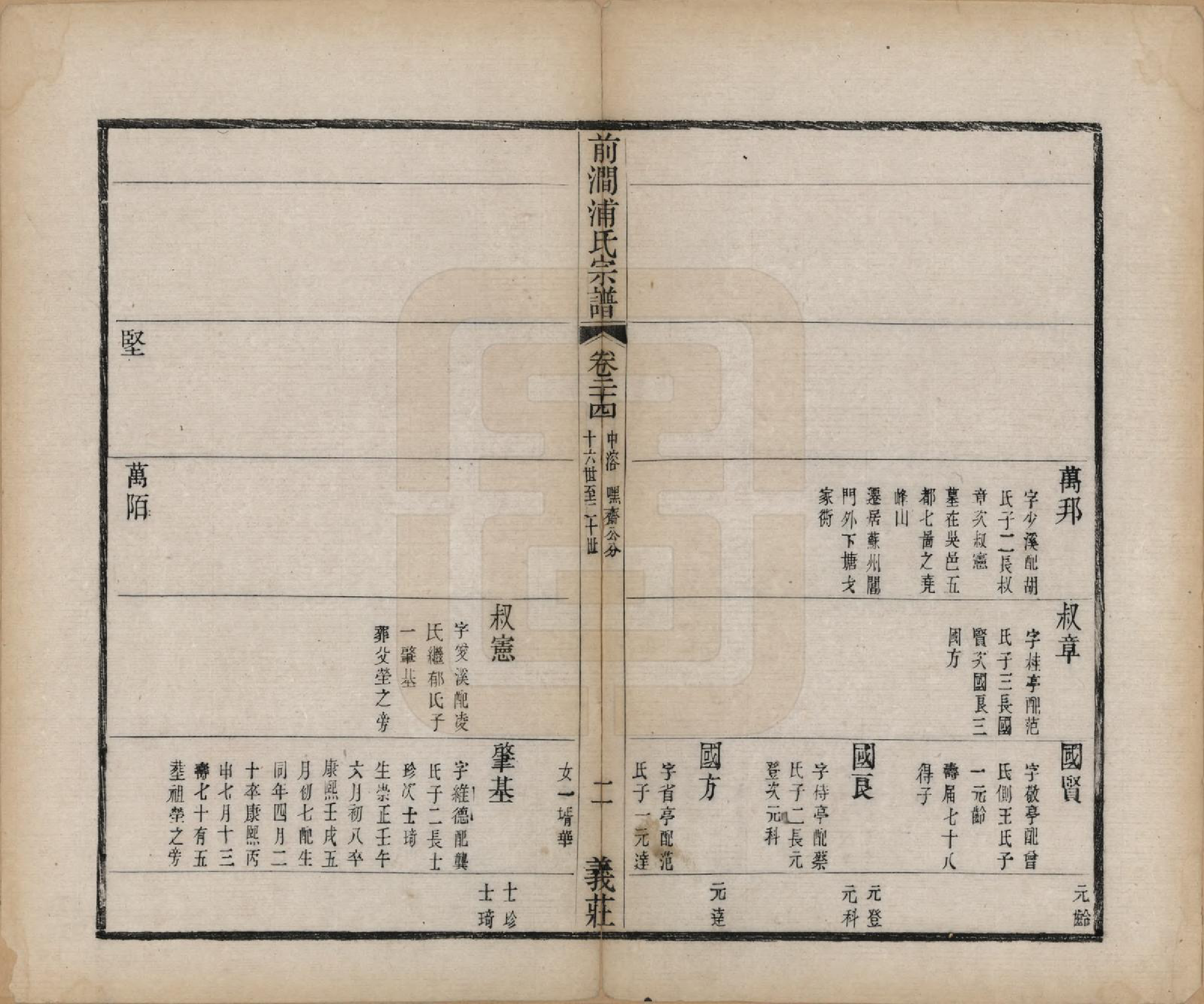 GTJP1152.浦.江苏无锡.前涧浦氏宗谱二十四卷首一卷诵芬录五卷.清同治十年（1871）_024.pdf_第2页
