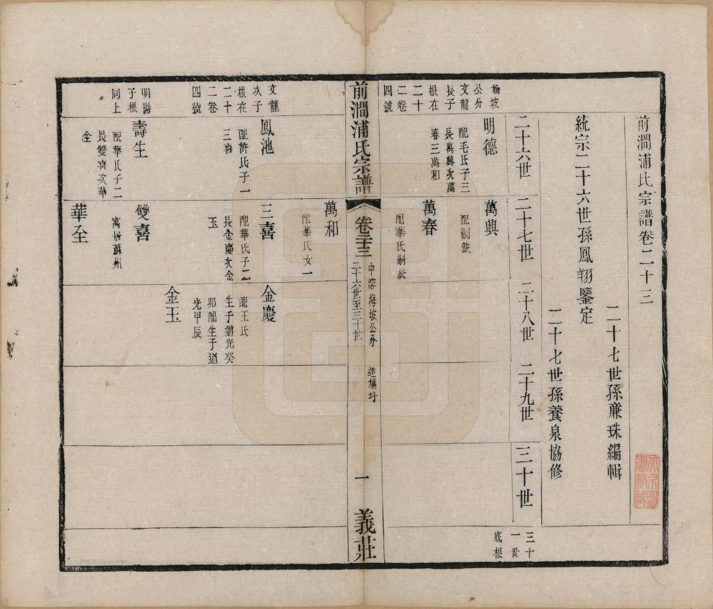 GTJP1152.浦.江苏无锡.前涧浦氏宗谱二十四卷首一卷诵芬录五卷.清同治十年（1871）_023.pdf_第1页