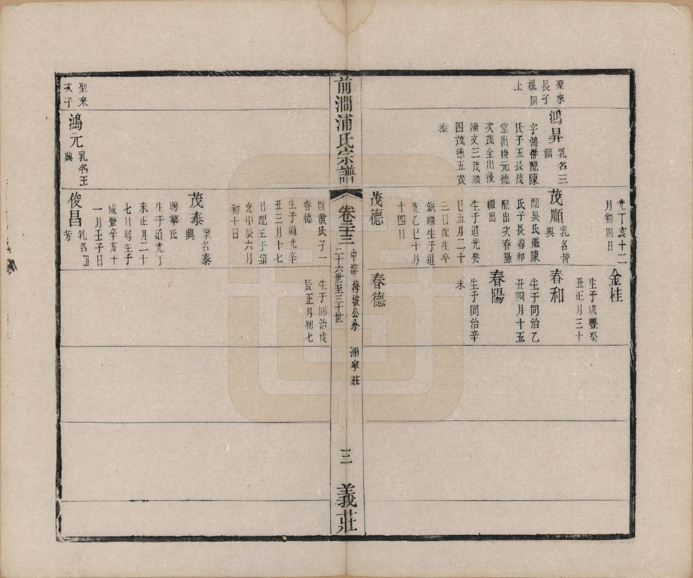 GTJP1152.浦.江苏无锡.前涧浦氏宗谱二十四卷首一卷诵芬录五卷.清同治十年（1871）_023.pdf_第3页