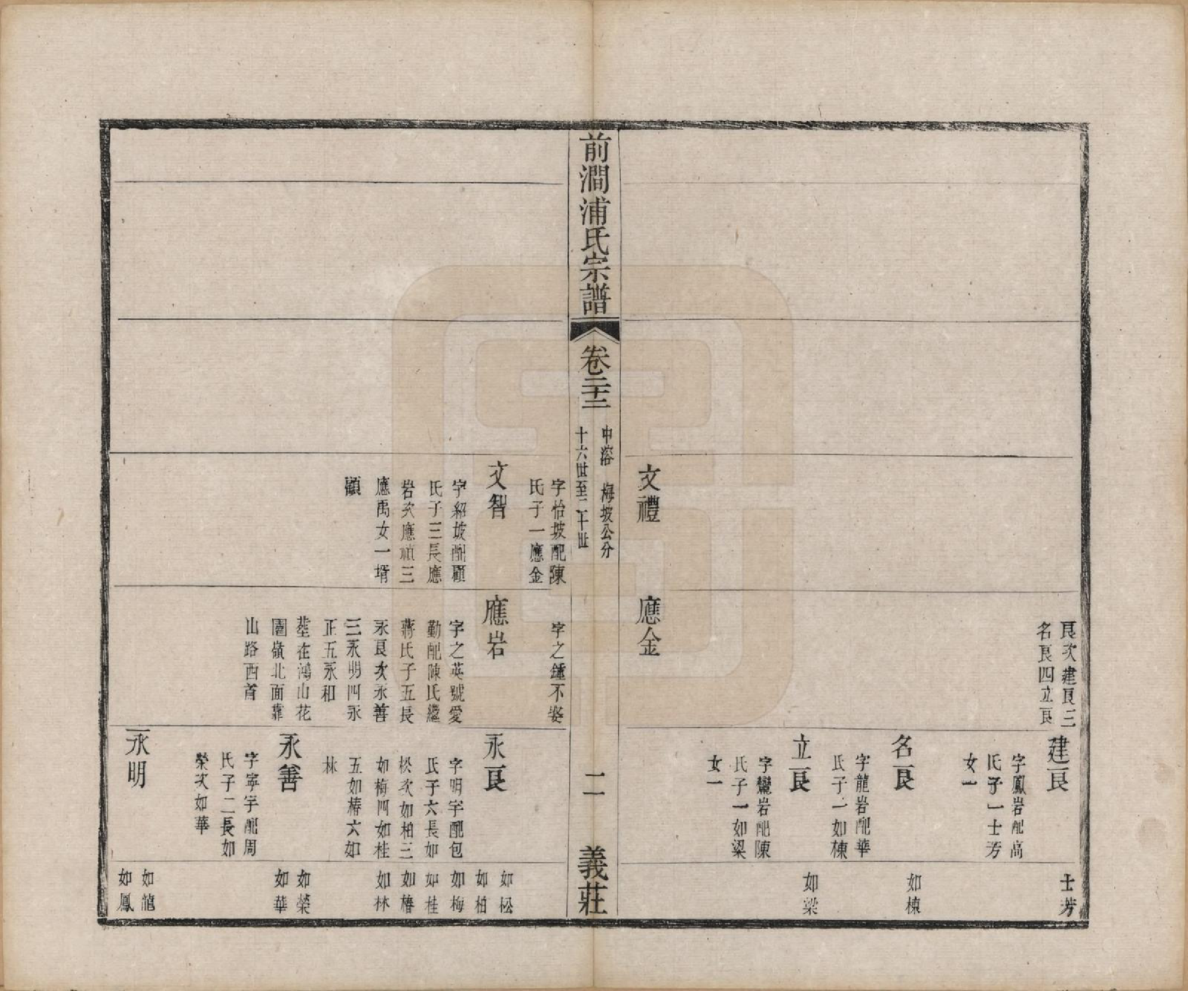 GTJP1152.浦.江苏无锡.前涧浦氏宗谱二十四卷首一卷诵芬录五卷.清同治十年（1871）_022.pdf_第2页