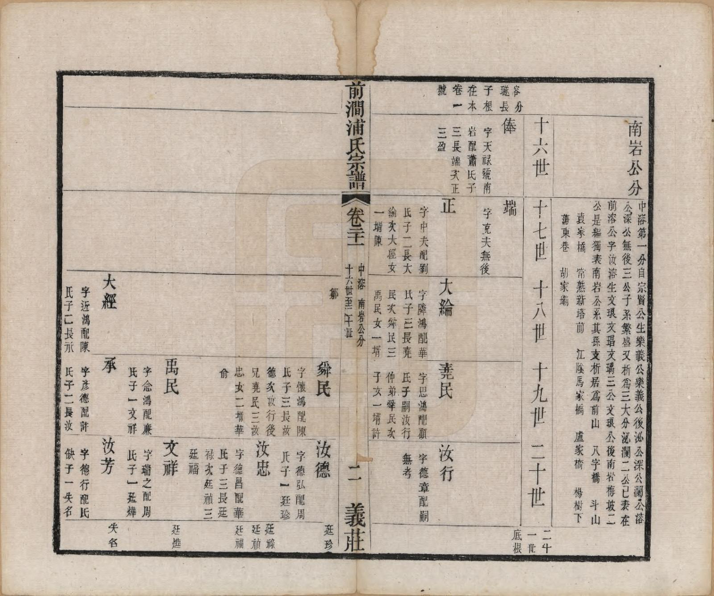 GTJP1152.浦.江苏无锡.前涧浦氏宗谱二十四卷首一卷诵芬录五卷.清同治十年（1871）_021.pdf_第2页