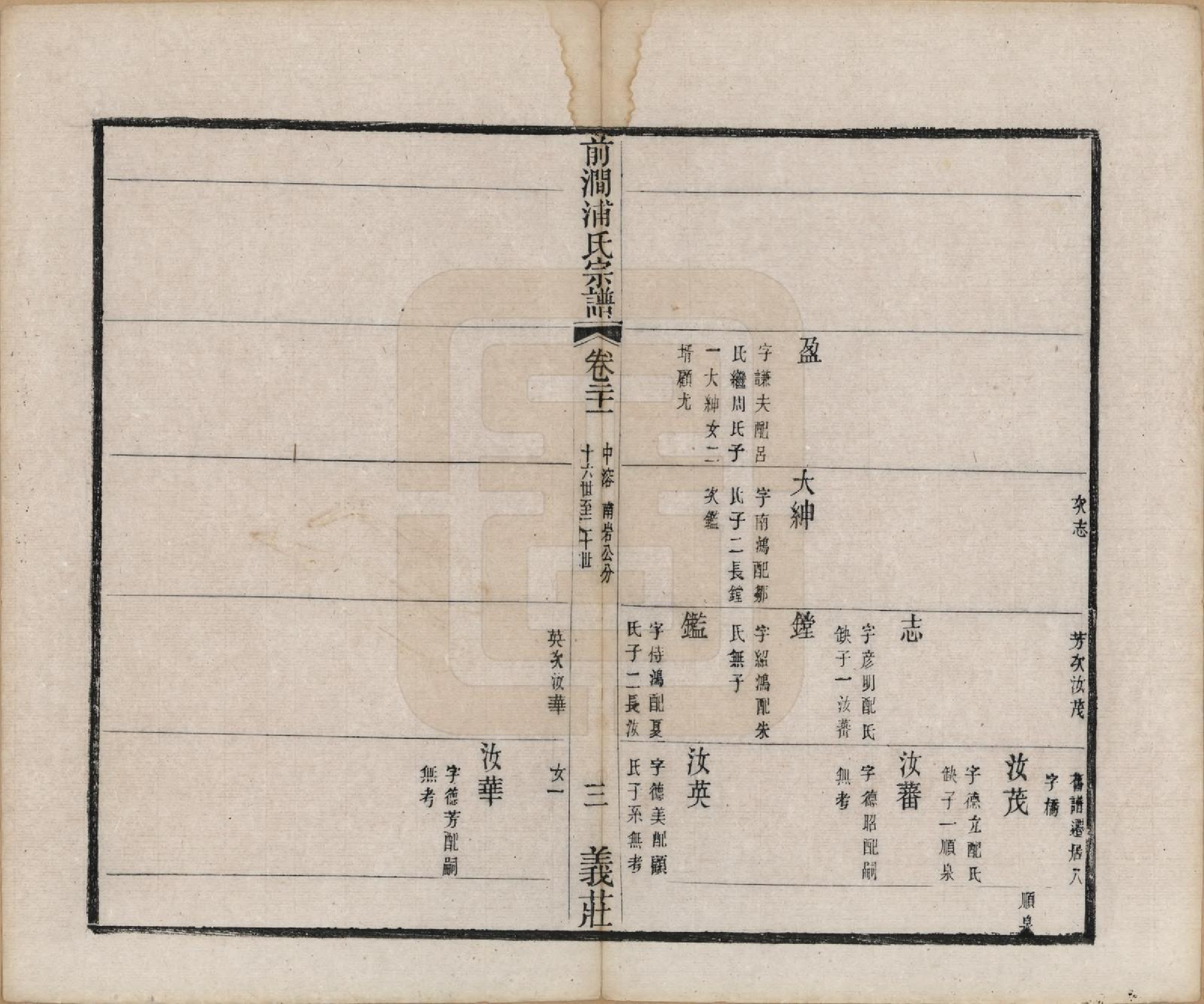 GTJP1152.浦.江苏无锡.前涧浦氏宗谱二十四卷首一卷诵芬录五卷.清同治十年（1871）_021.pdf_第3页