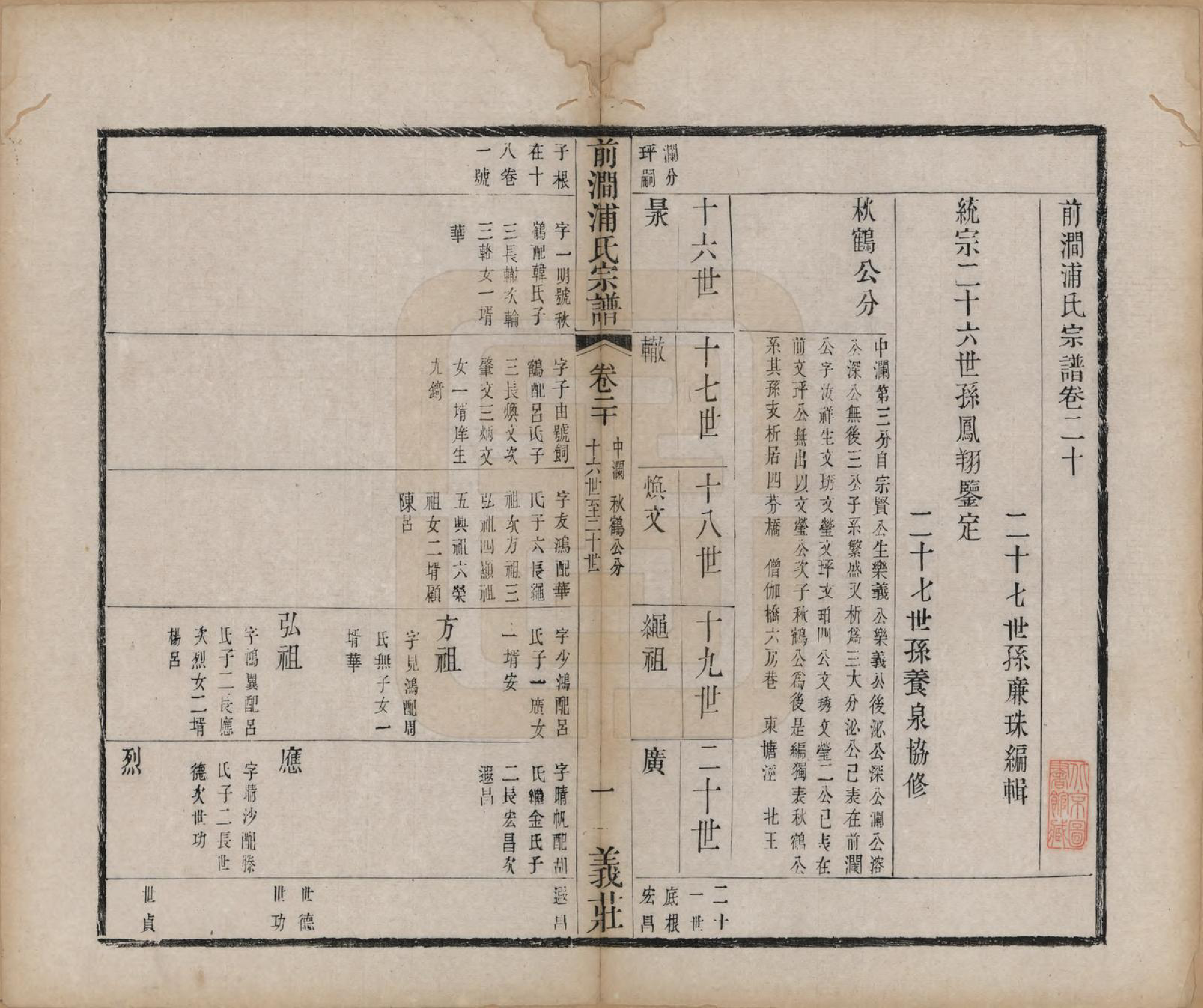 GTJP1152.浦.江苏无锡.前涧浦氏宗谱二十四卷首一卷诵芬录五卷.清同治十年（1871）_020.pdf_第1页