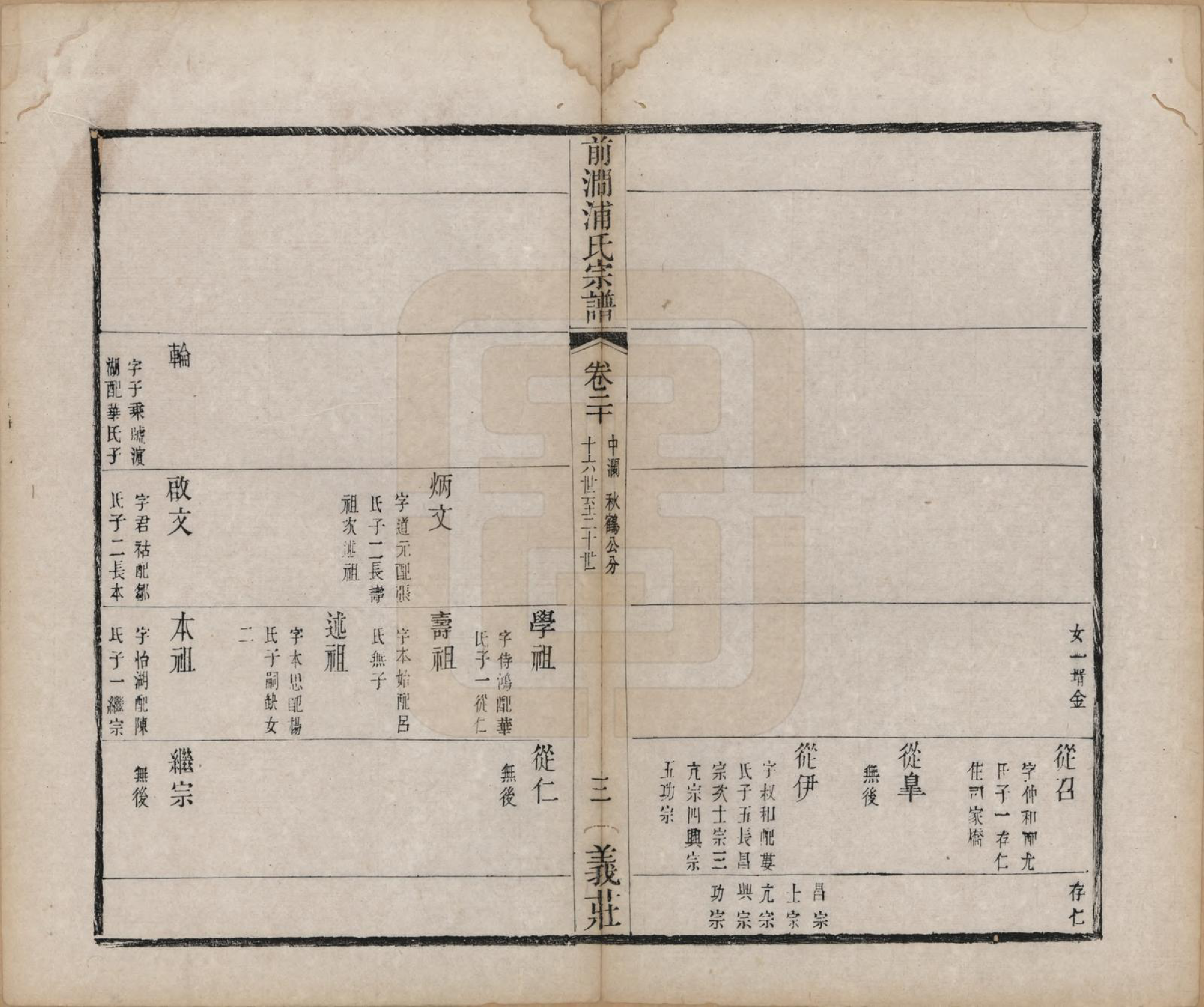 GTJP1152.浦.江苏无锡.前涧浦氏宗谱二十四卷首一卷诵芬录五卷.清同治十年（1871）_020.pdf_第3页