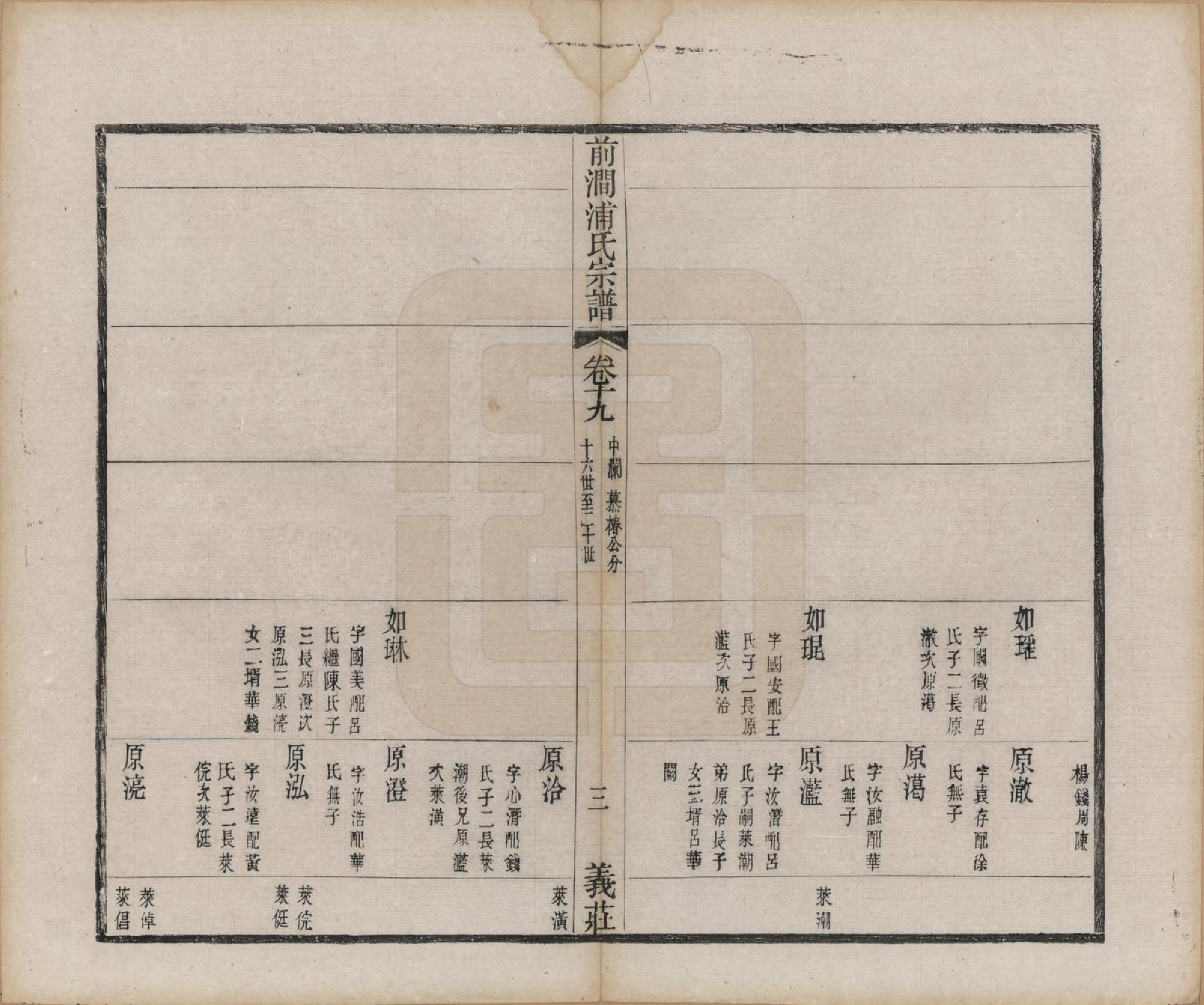 GTJP1152.浦.江苏无锡.前涧浦氏宗谱二十四卷首一卷诵芬录五卷.清同治十年（1871）_019.pdf_第3页