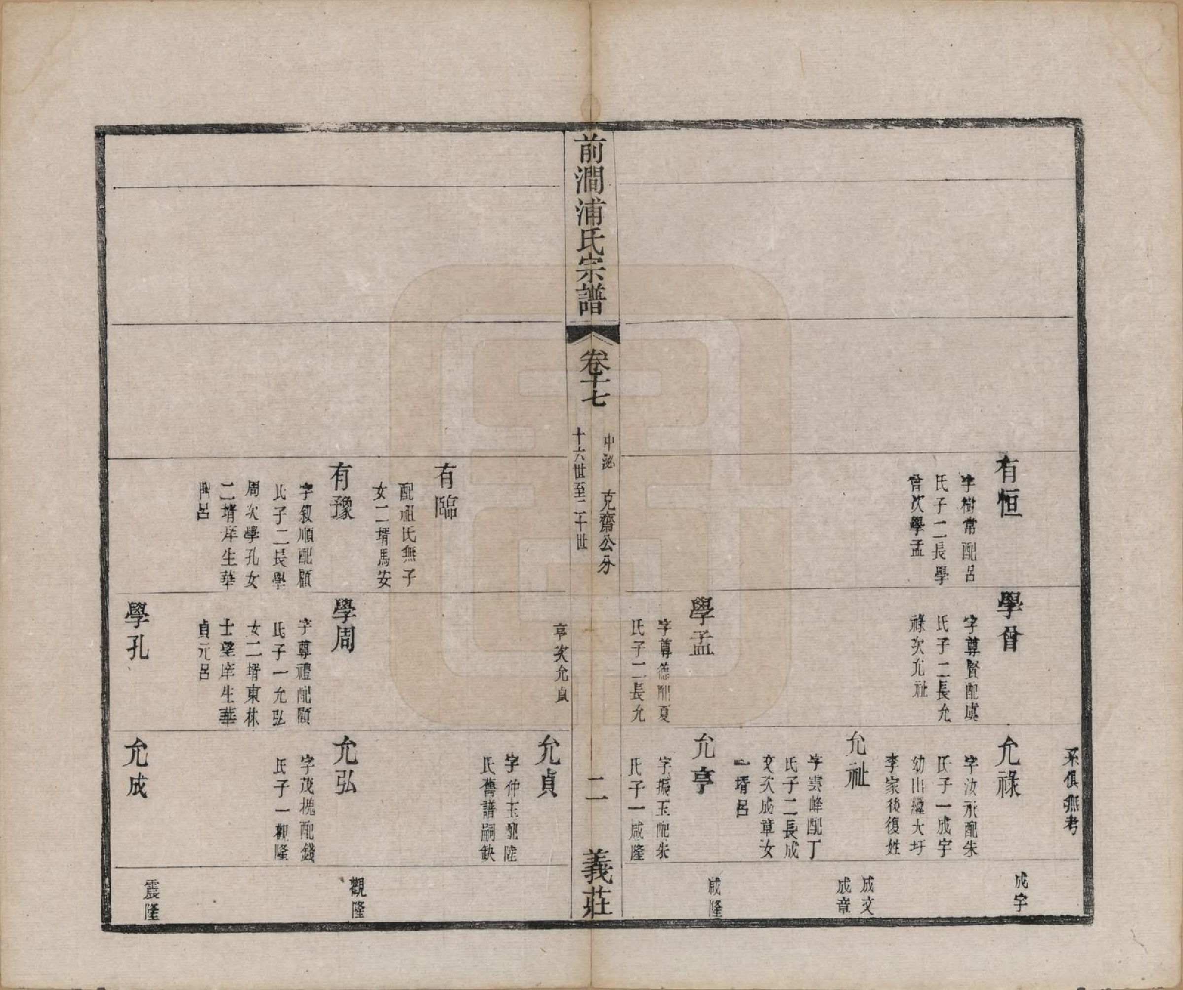 GTJP1152.浦.江苏无锡.前涧浦氏宗谱二十四卷首一卷诵芬录五卷.清同治十年（1871）_017.pdf_第2页