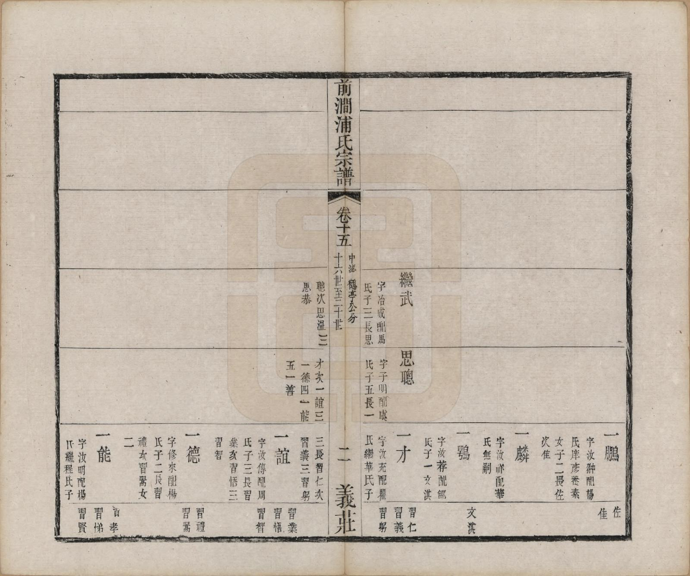 GTJP1152.浦.江苏无锡.前涧浦氏宗谱二十四卷首一卷诵芬录五卷.清同治十年（1871）_015.pdf_第2页