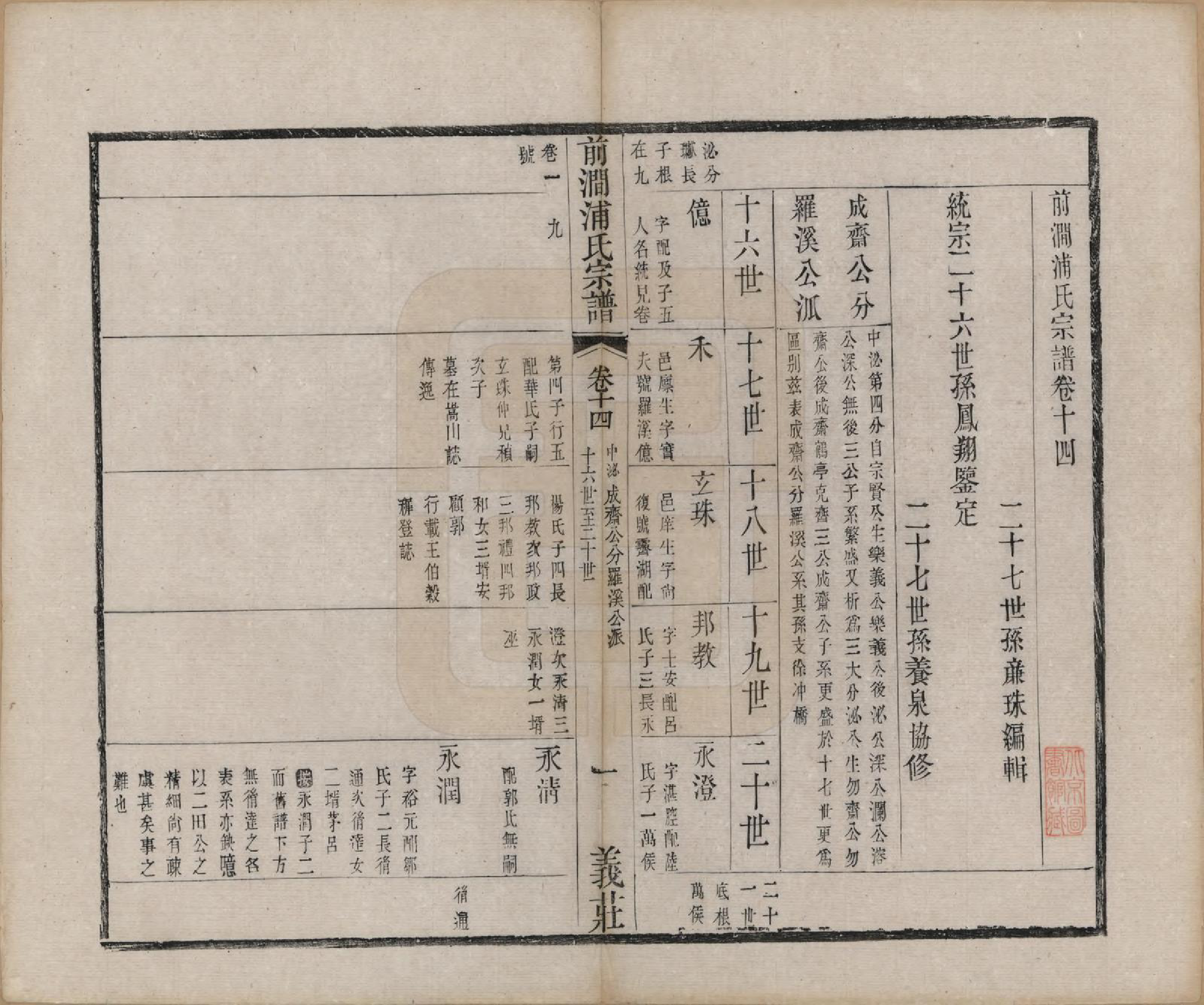 GTJP1152.浦.江苏无锡.前涧浦氏宗谱二十四卷首一卷诵芬录五卷.清同治十年（1871）_014.pdf_第1页