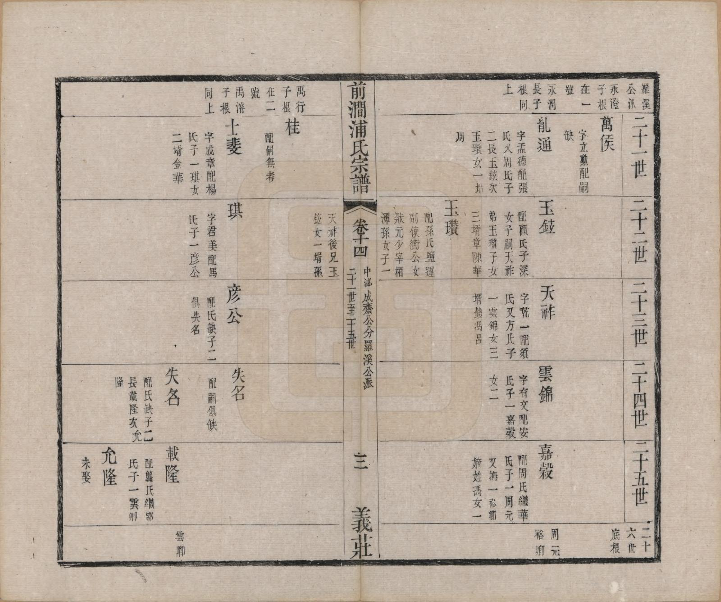 GTJP1152.浦.江苏无锡.前涧浦氏宗谱二十四卷首一卷诵芬录五卷.清同治十年（1871）_014.pdf_第3页