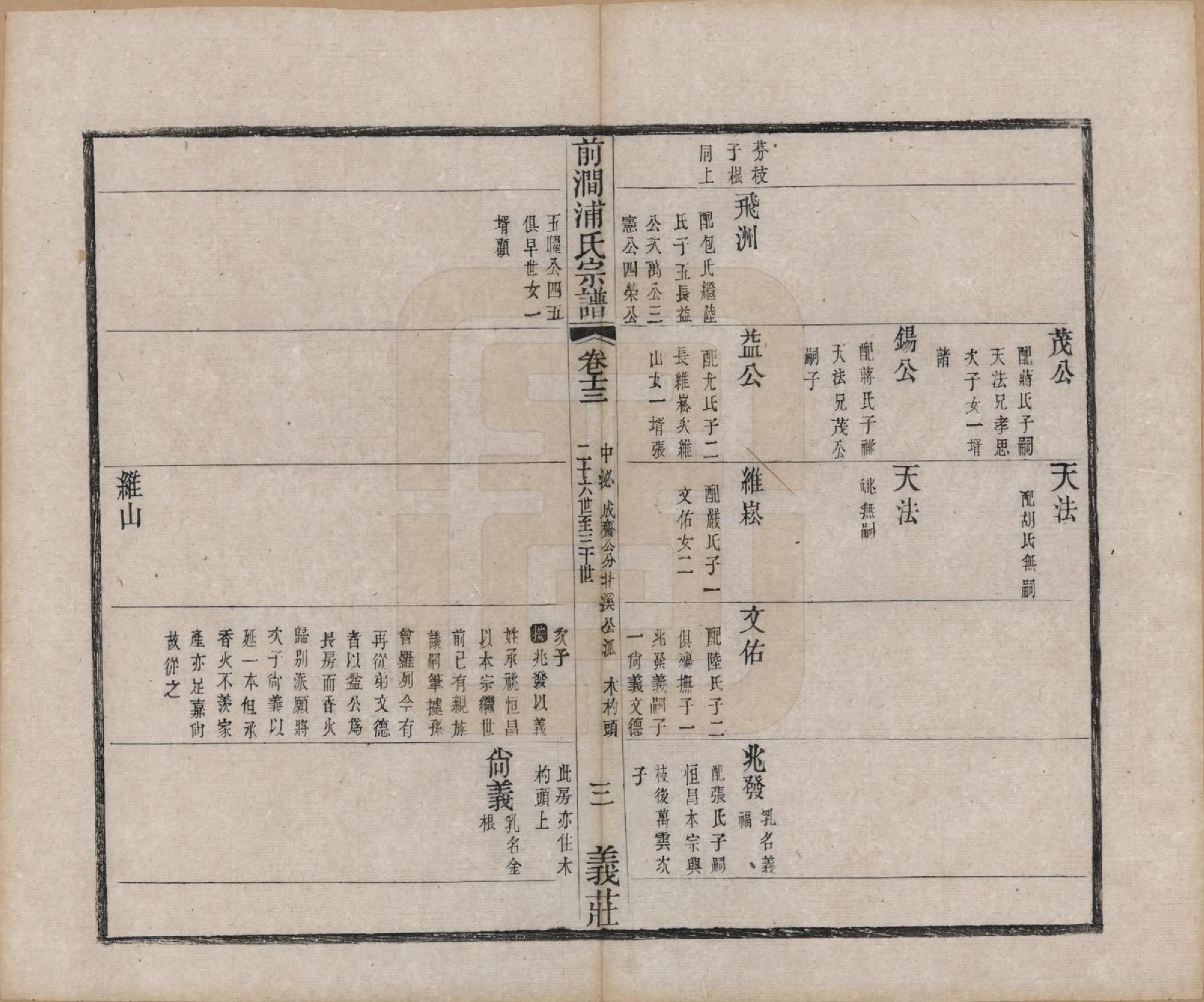 GTJP1152.浦.江苏无锡.前涧浦氏宗谱二十四卷首一卷诵芬录五卷.清同治十年（1871）_013.pdf_第3页