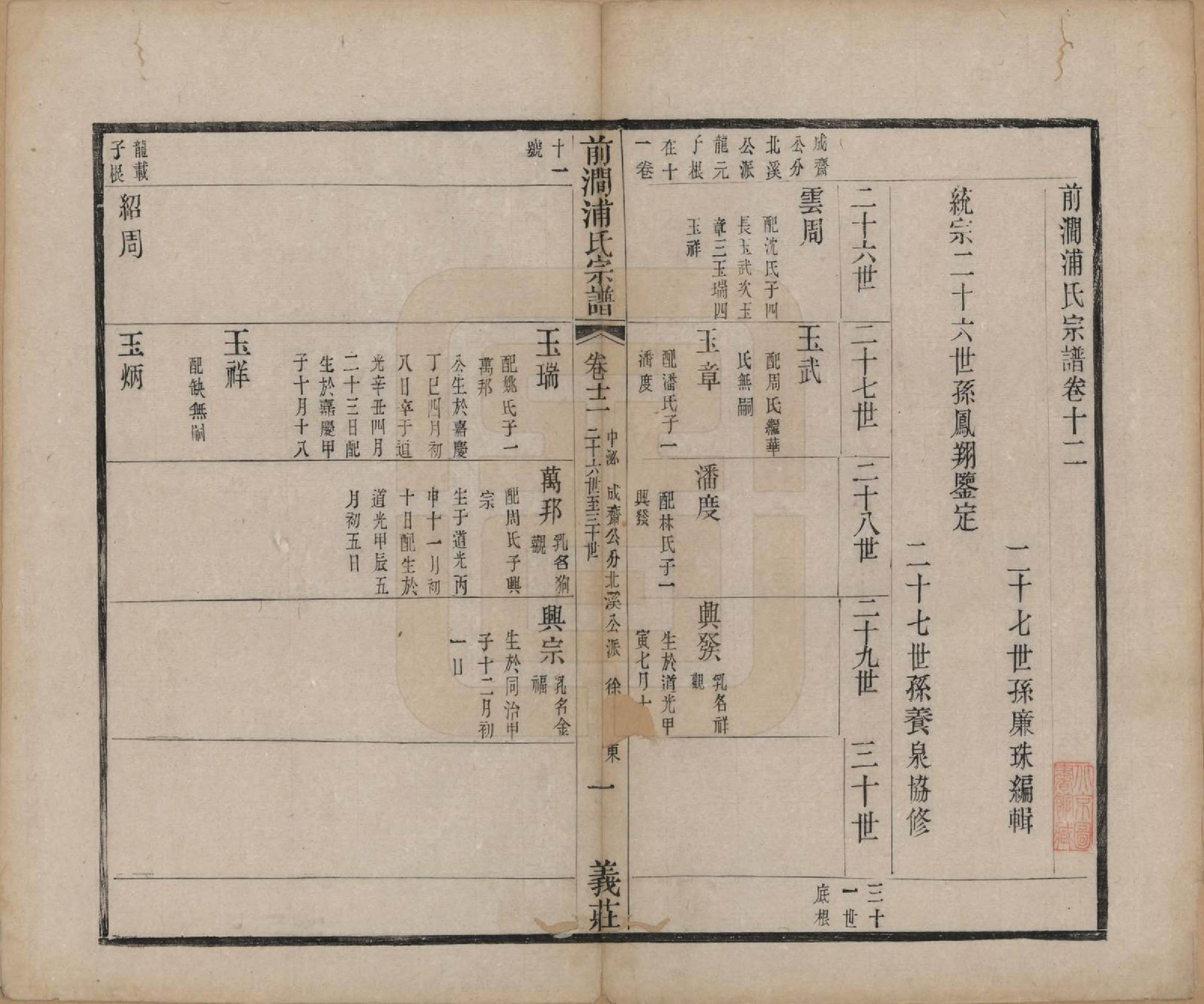 GTJP1152.浦.江苏无锡.前涧浦氏宗谱二十四卷首一卷诵芬录五卷.清同治十年（1871）_012.pdf_第1页