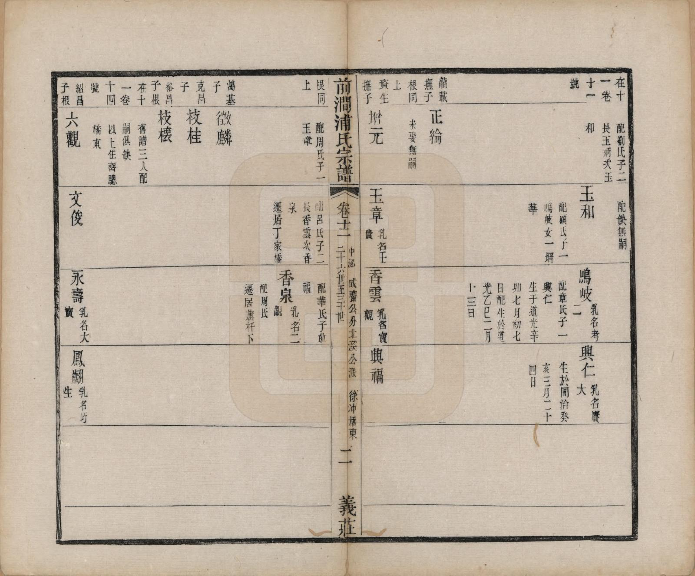 GTJP1152.浦.江苏无锡.前涧浦氏宗谱二十四卷首一卷诵芬录五卷.清同治十年（1871）_012.pdf_第2页