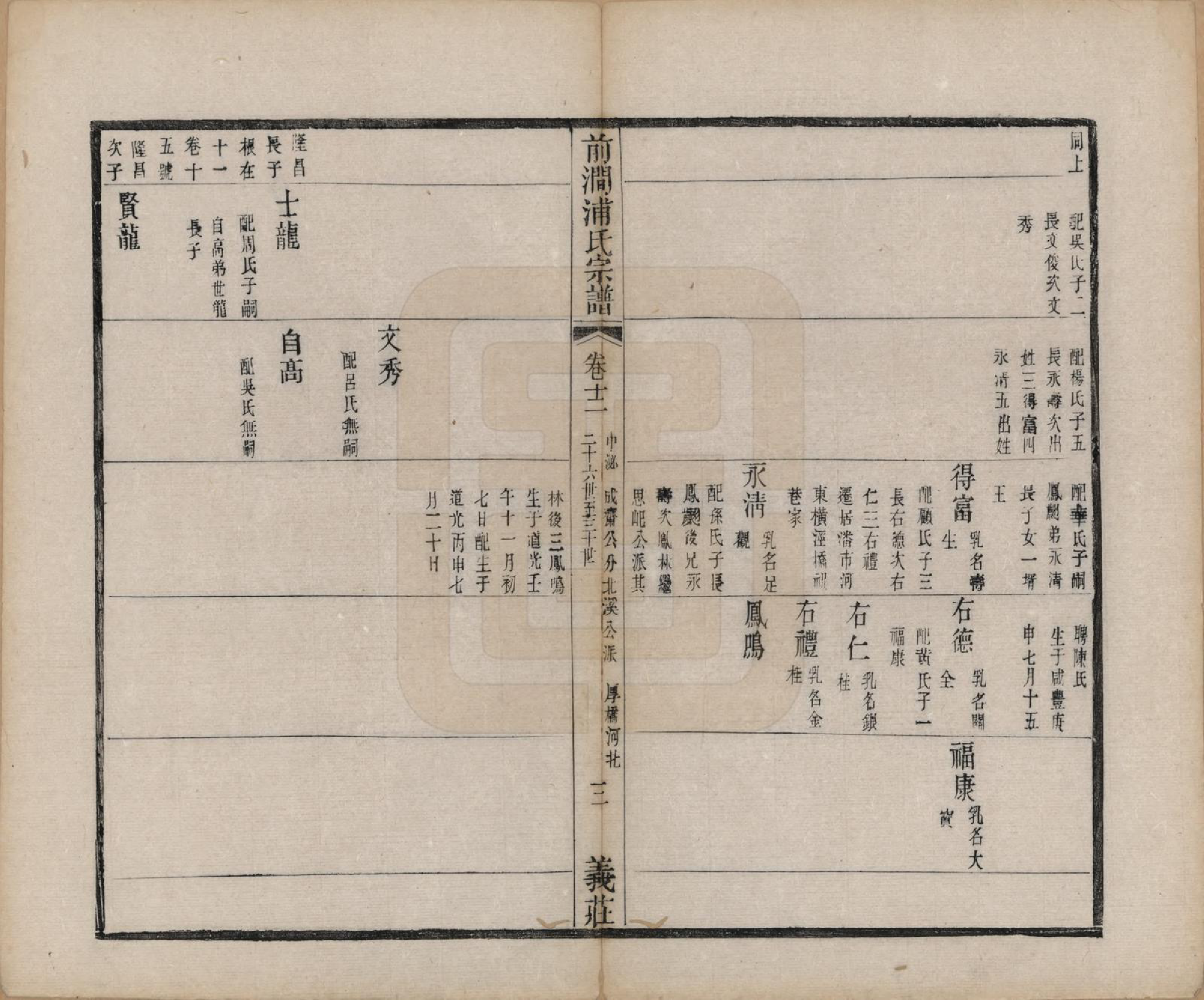 GTJP1152.浦.江苏无锡.前涧浦氏宗谱二十四卷首一卷诵芬录五卷.清同治十年（1871）_012.pdf_第3页