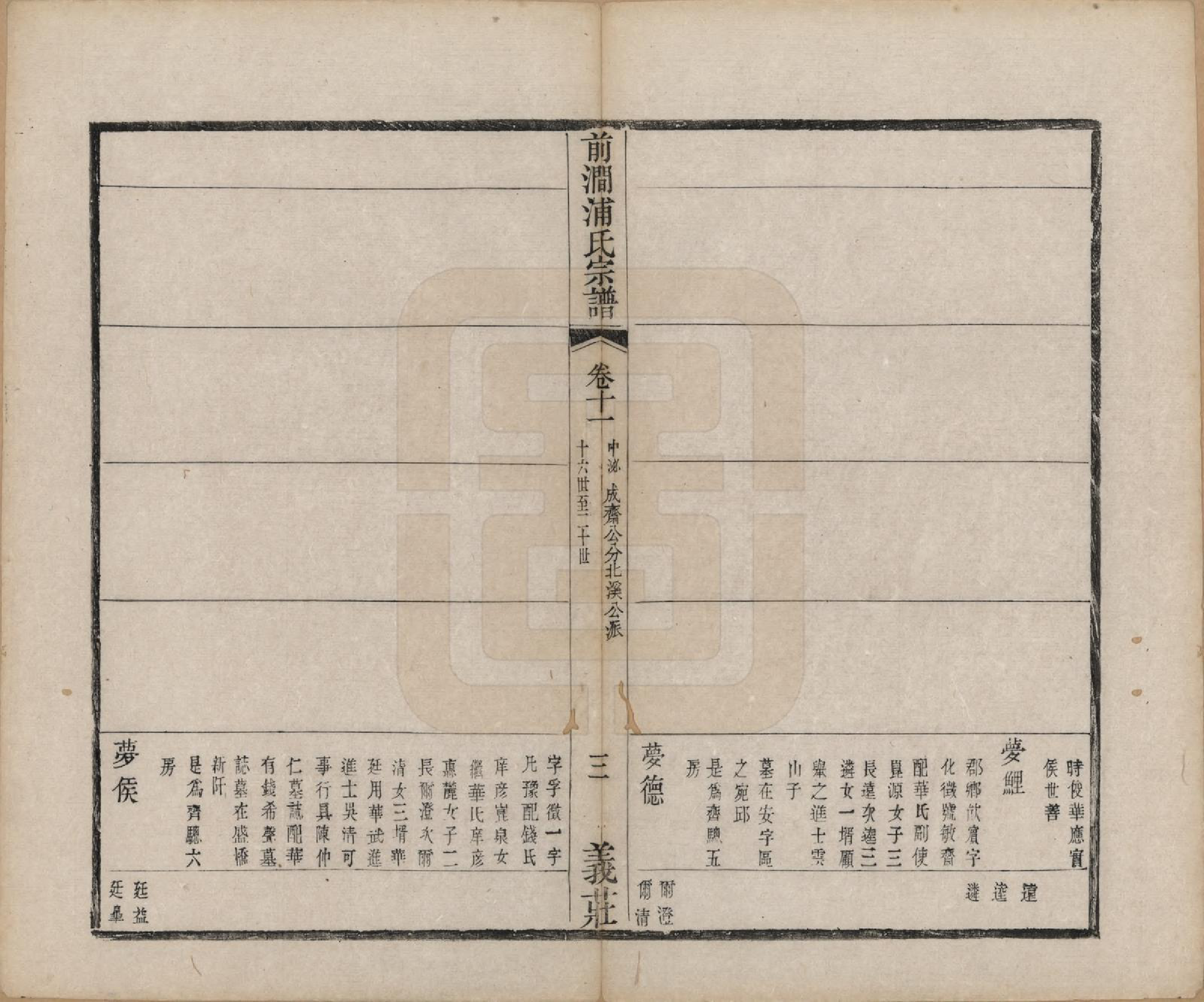 GTJP1152.浦.江苏无锡.前涧浦氏宗谱二十四卷首一卷诵芬录五卷.清同治十年（1871）_011.pdf_第3页
