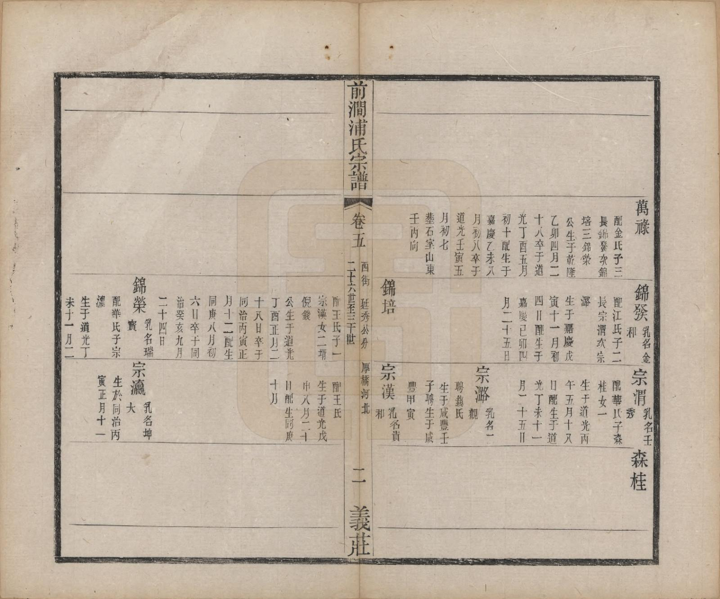 GTJP1152.浦.江苏无锡.前涧浦氏宗谱二十四卷首一卷诵芬录五卷.清同治十年（1871）_005.pdf_第2页