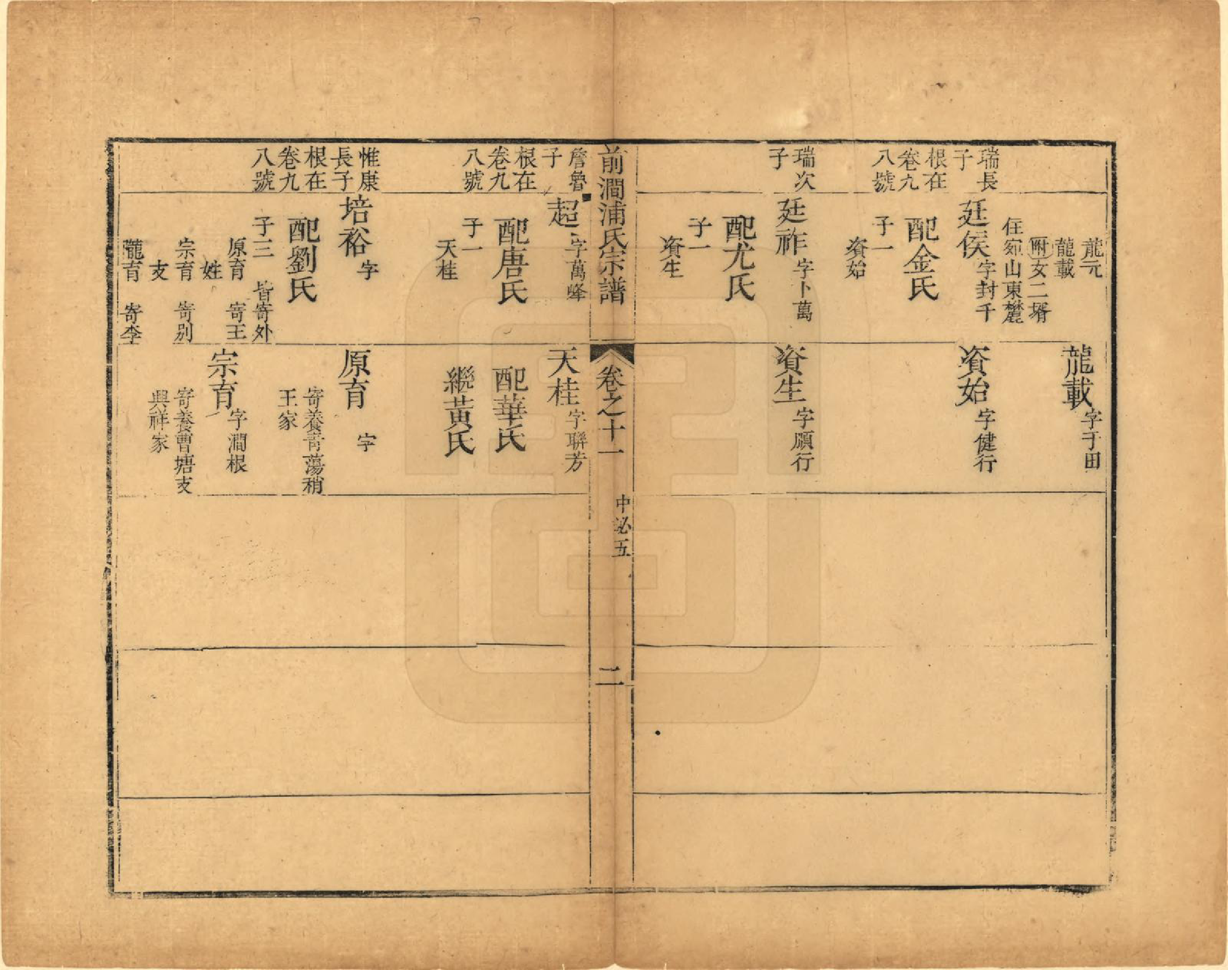 GTJP1151.浦.江苏无锡.前涧浦氏宗谱二十卷.清乾隆十三年（1748）_011.pdf_第3页
