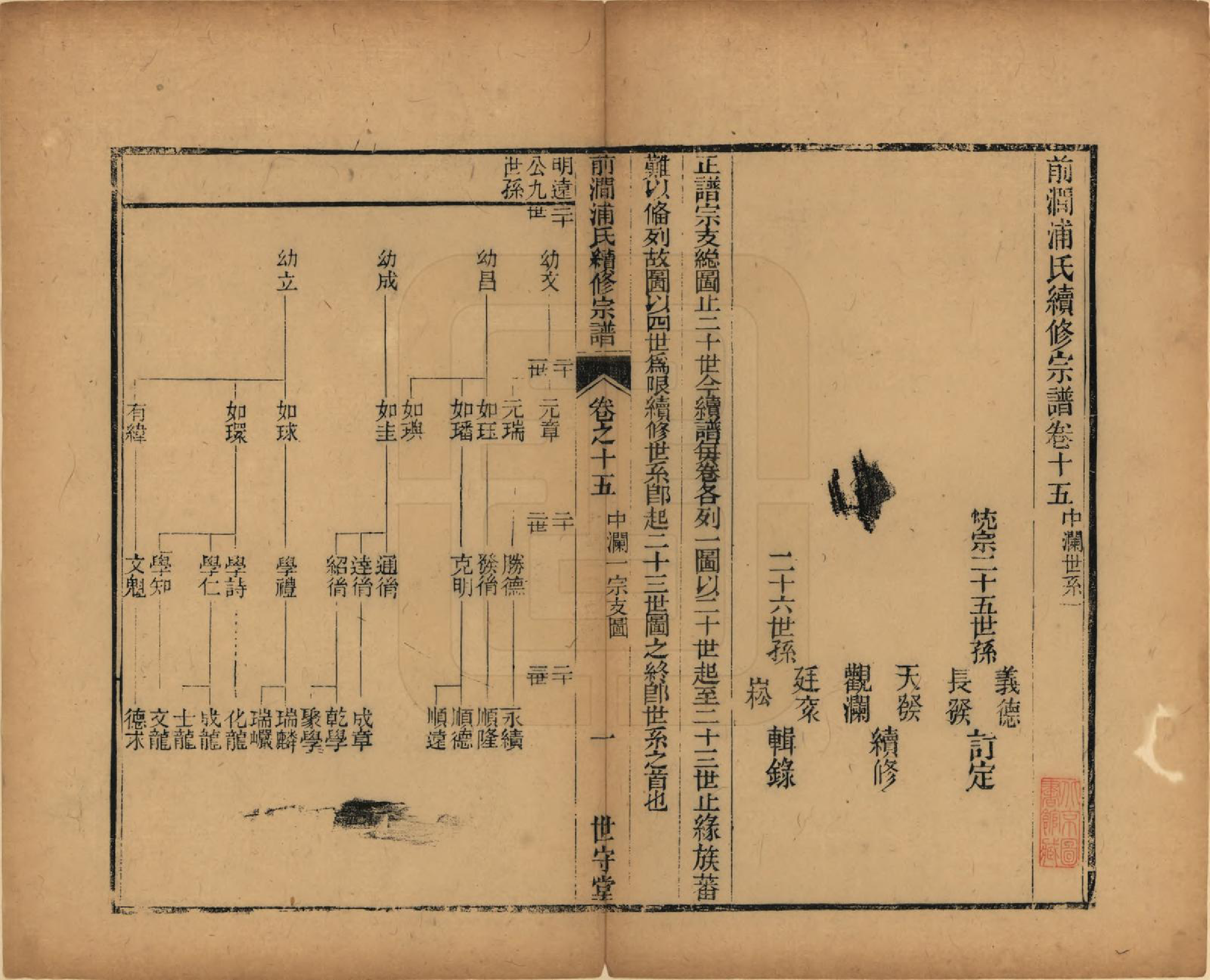 GTJP1150.浦.江苏无锡.前涧浦氏续修宗谱二十卷首一卷续诵芬录上下卷.清嘉庆二十五年（1820）_015.pdf_第1页